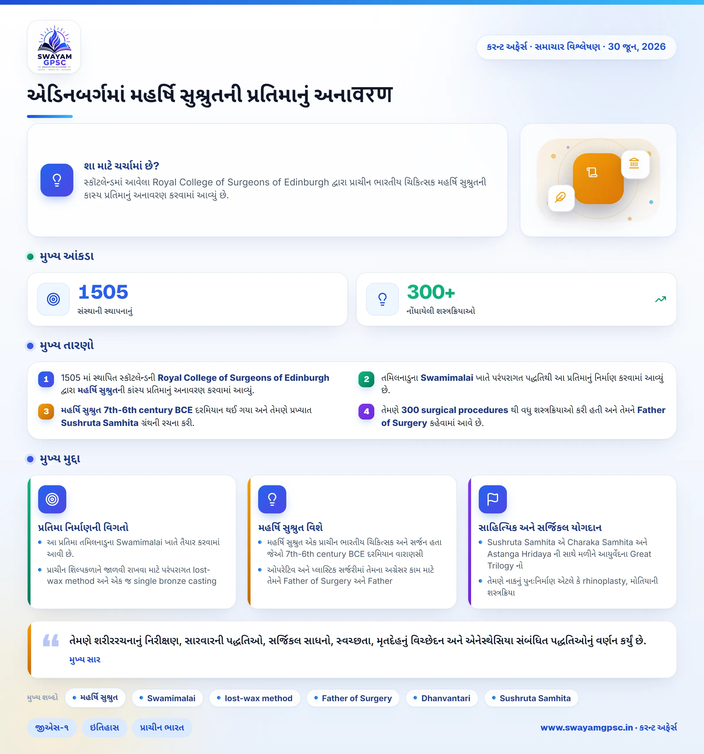 એડિનબર્ગમાં મહર્ષિ સુશ્રુતની પ્રતિમાનું અનાवरण