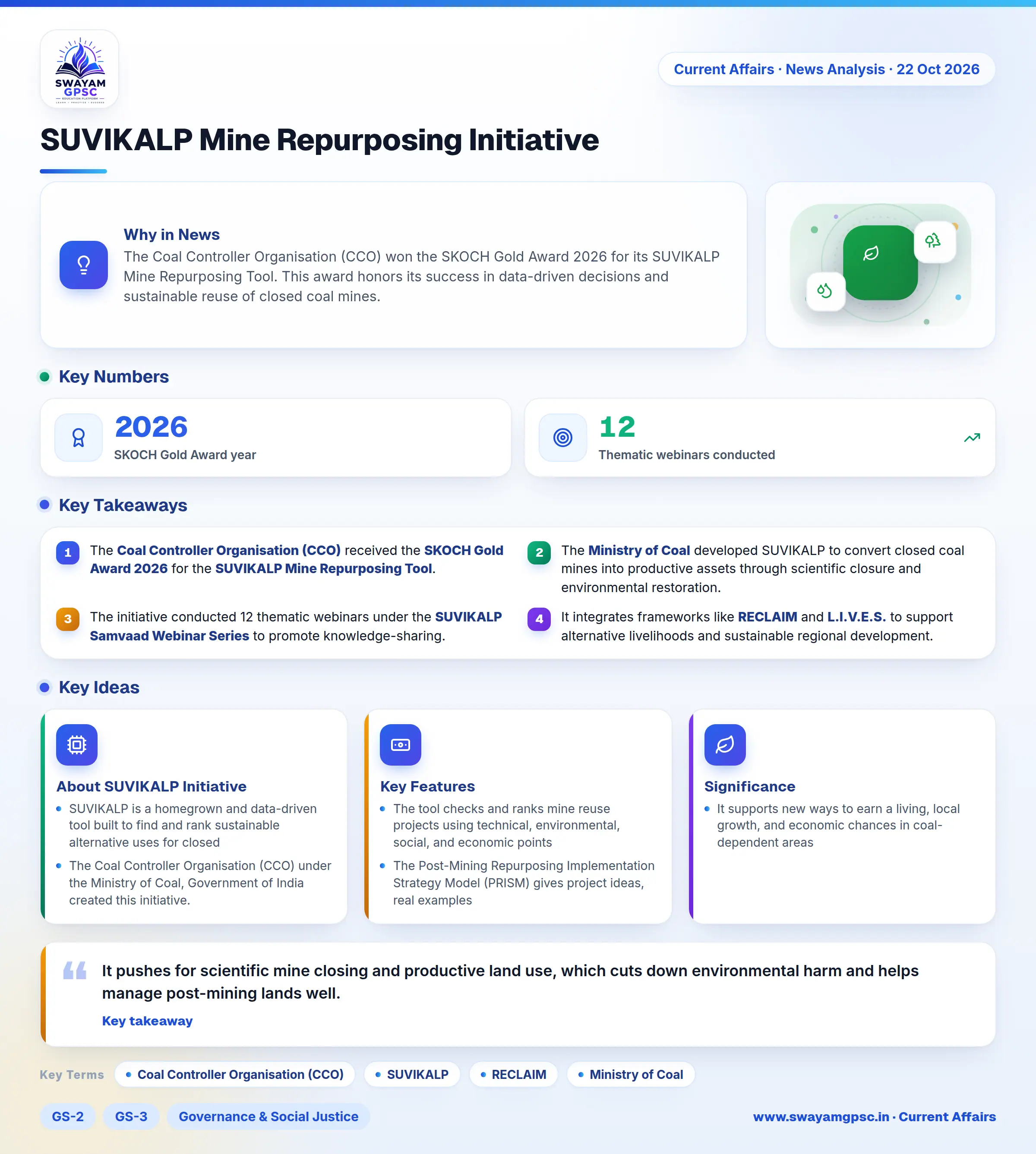 SUVIKALP Mine Repurposing Initiative