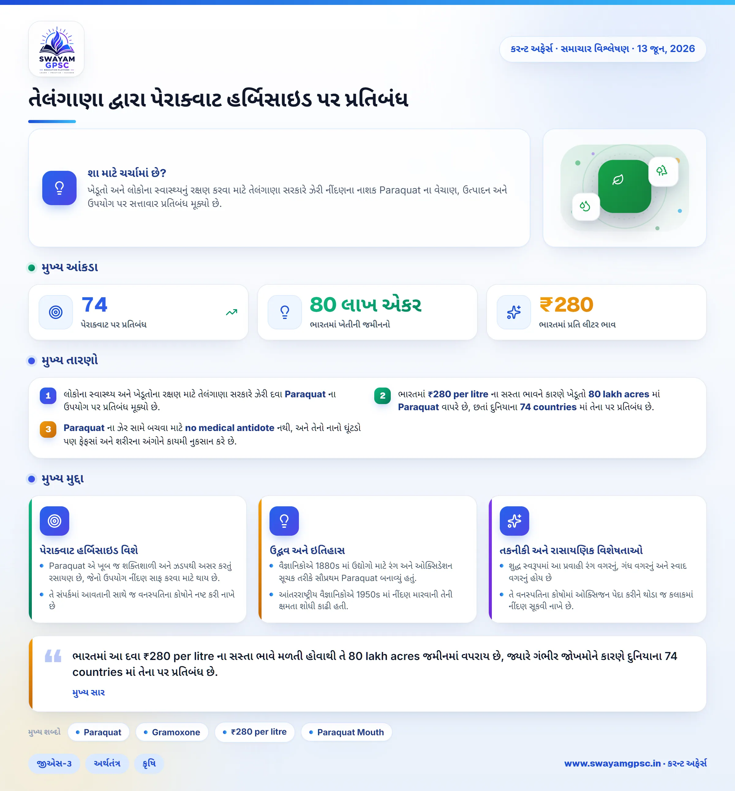 તેલંગાણા દ્વારા પેરાક્વાટ હર્બિસાઇડ પર પ્રતિબંધ