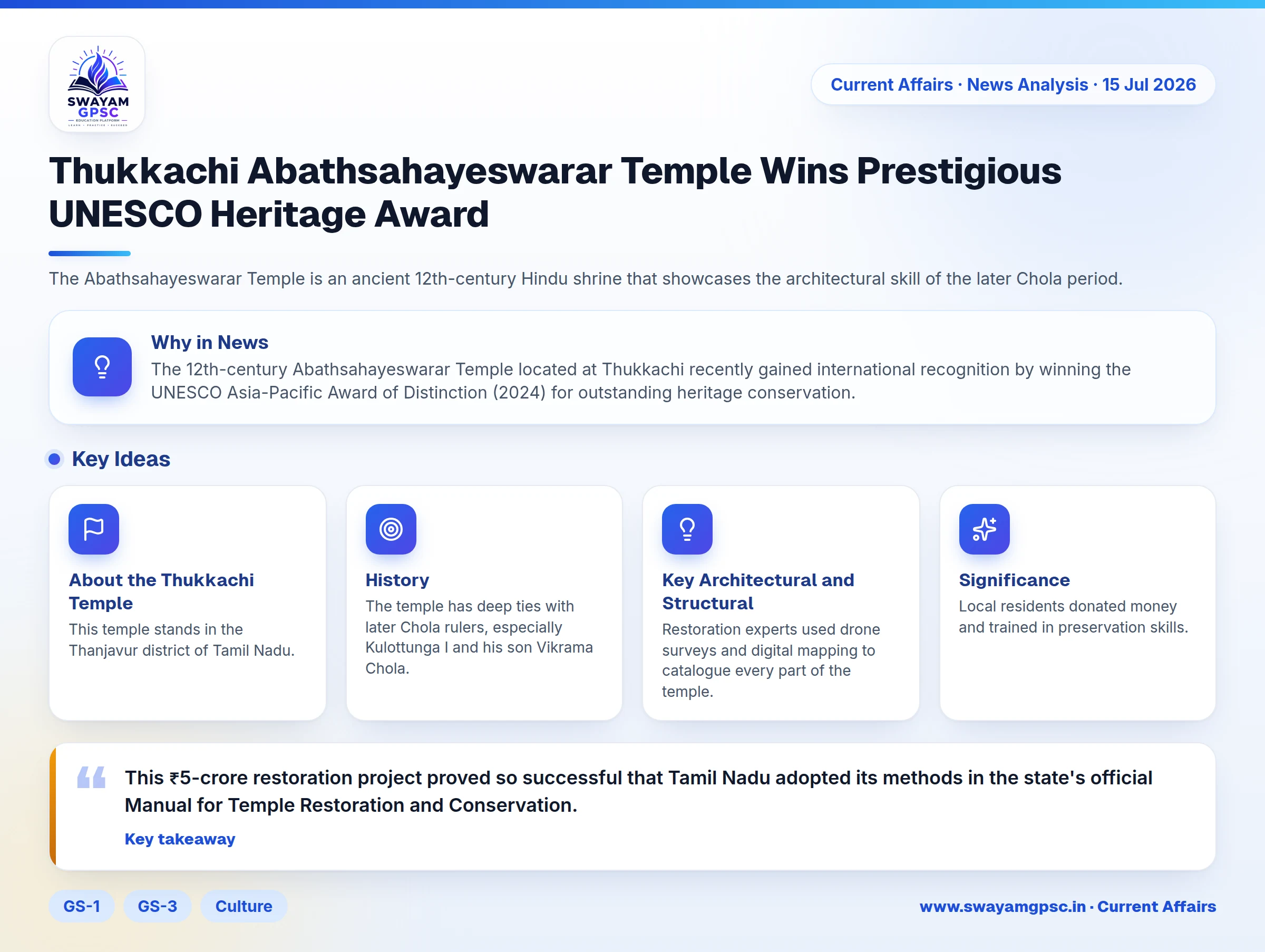 Thukkachi Abathsahayeswarar Temple Wins Prestigious UNESCO Heritage Award