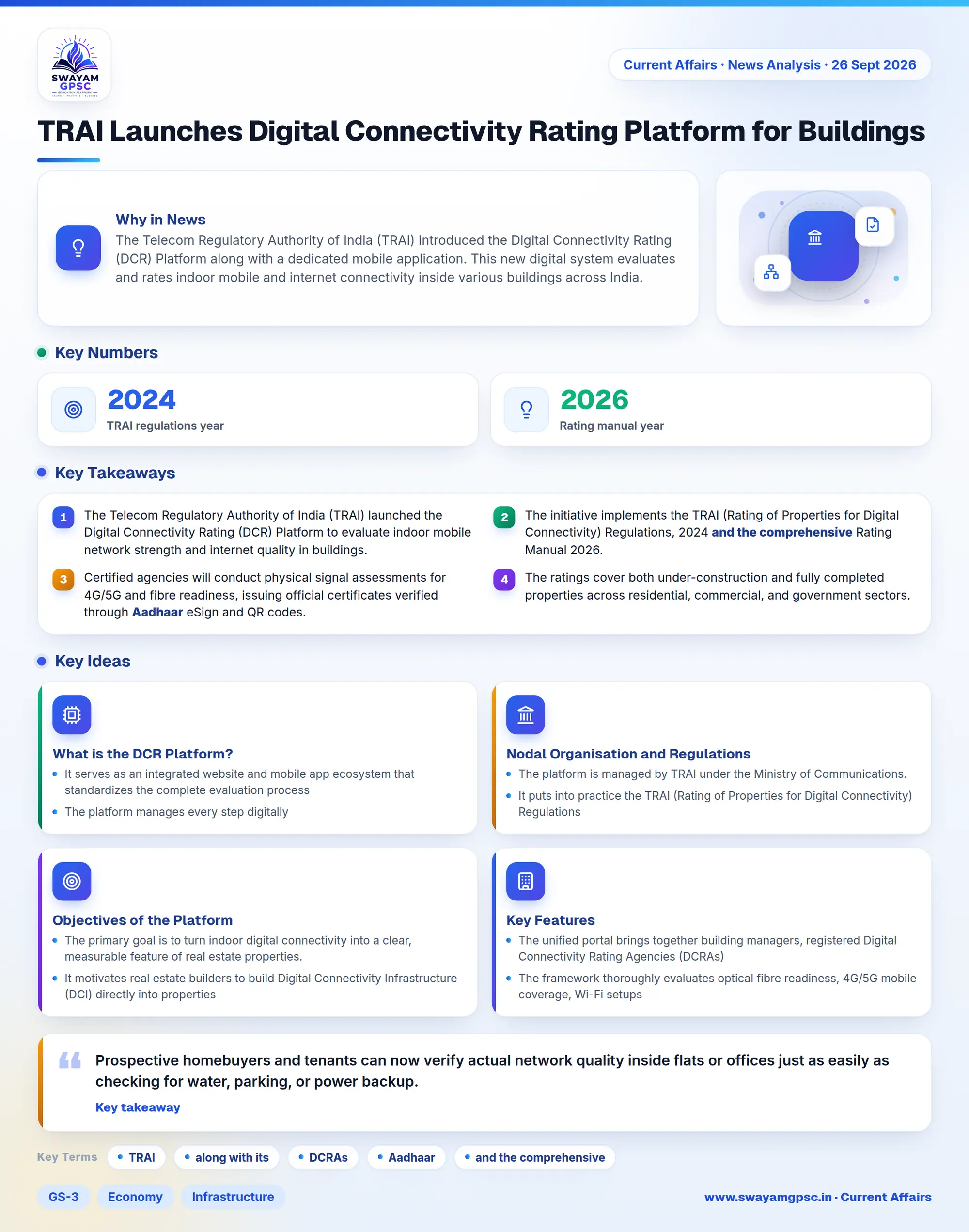 TRAI Launches Digital Connectivity Rating Platform for Buildings