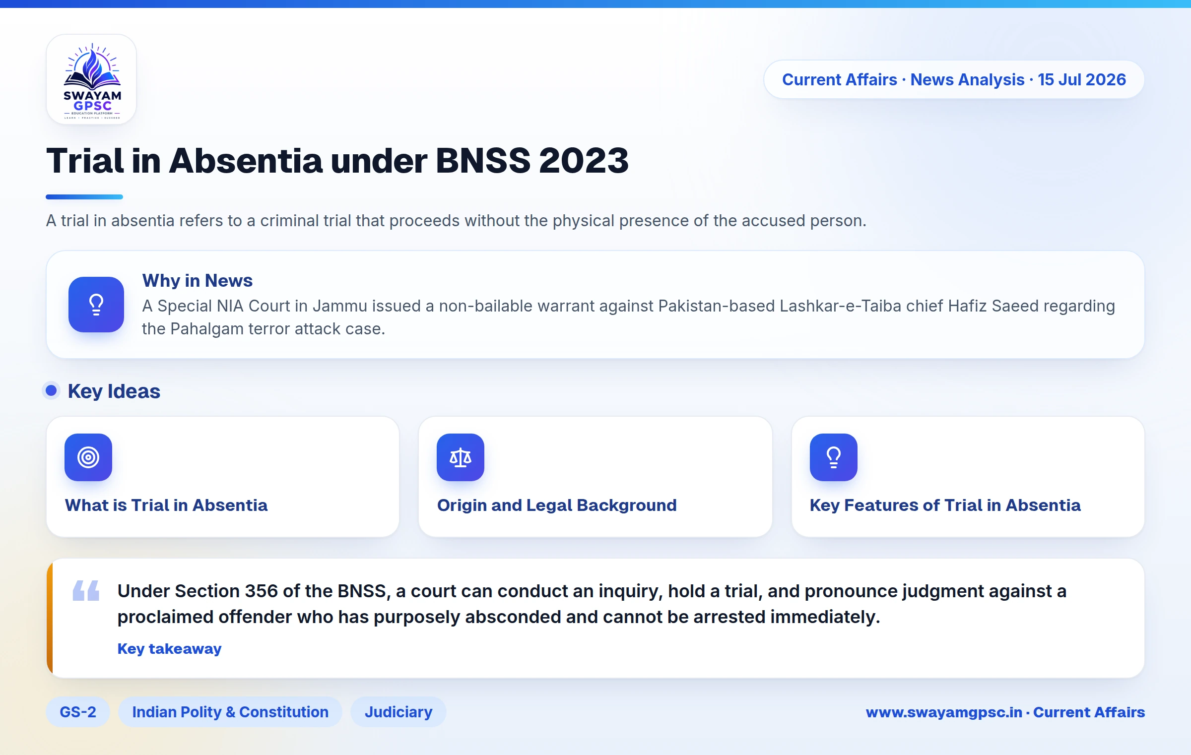 Trial in Absentia under BNSS 2023