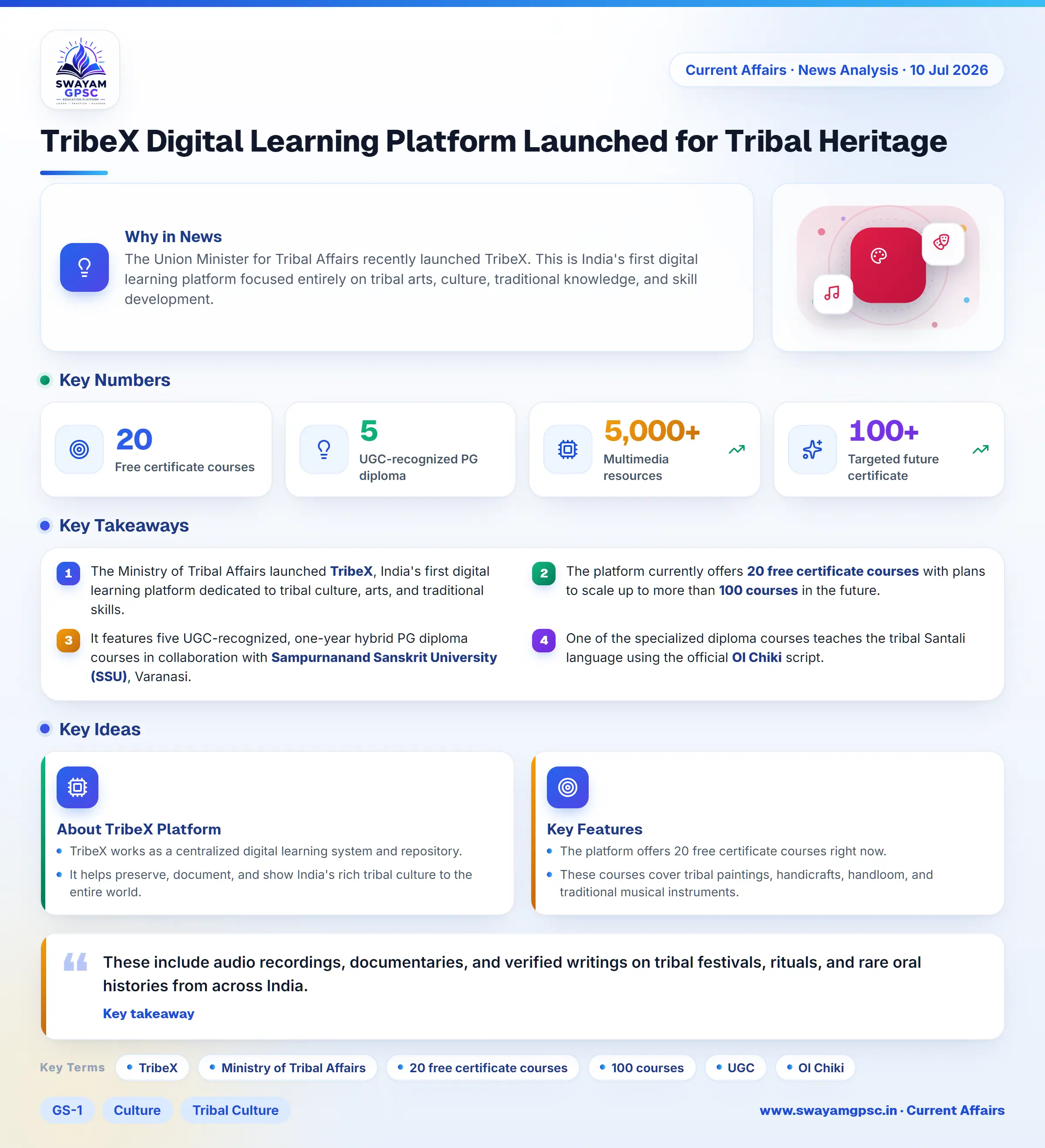 TribeX Digital Learning Platform Launched for Tribal Heritage