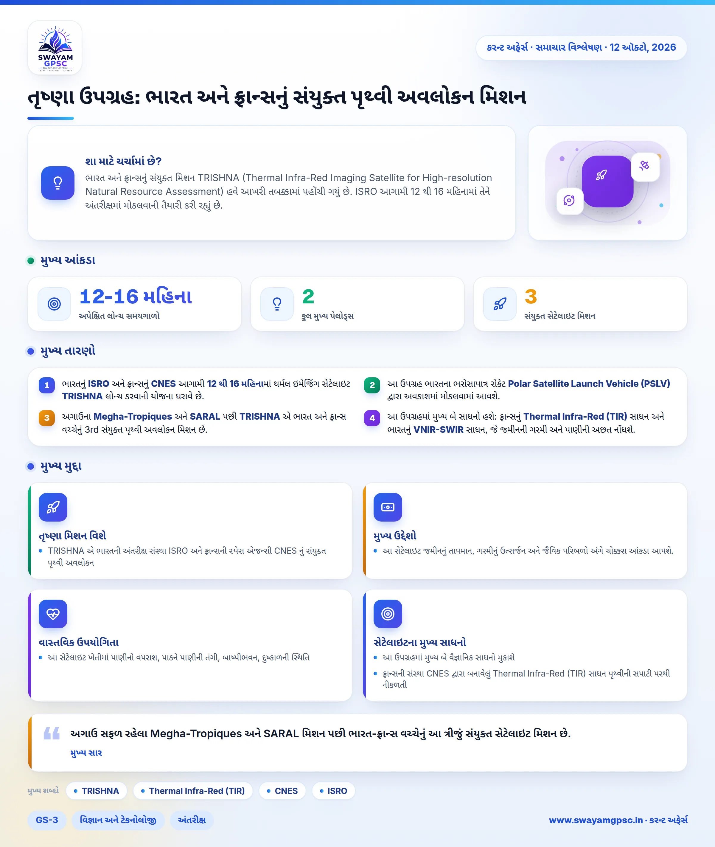તૃષ્ણા ઉપગ્રહ: ભારત અને ફ્રાન્સનું સંયુક્ત પૃથ્વી અવલોકન મિશન