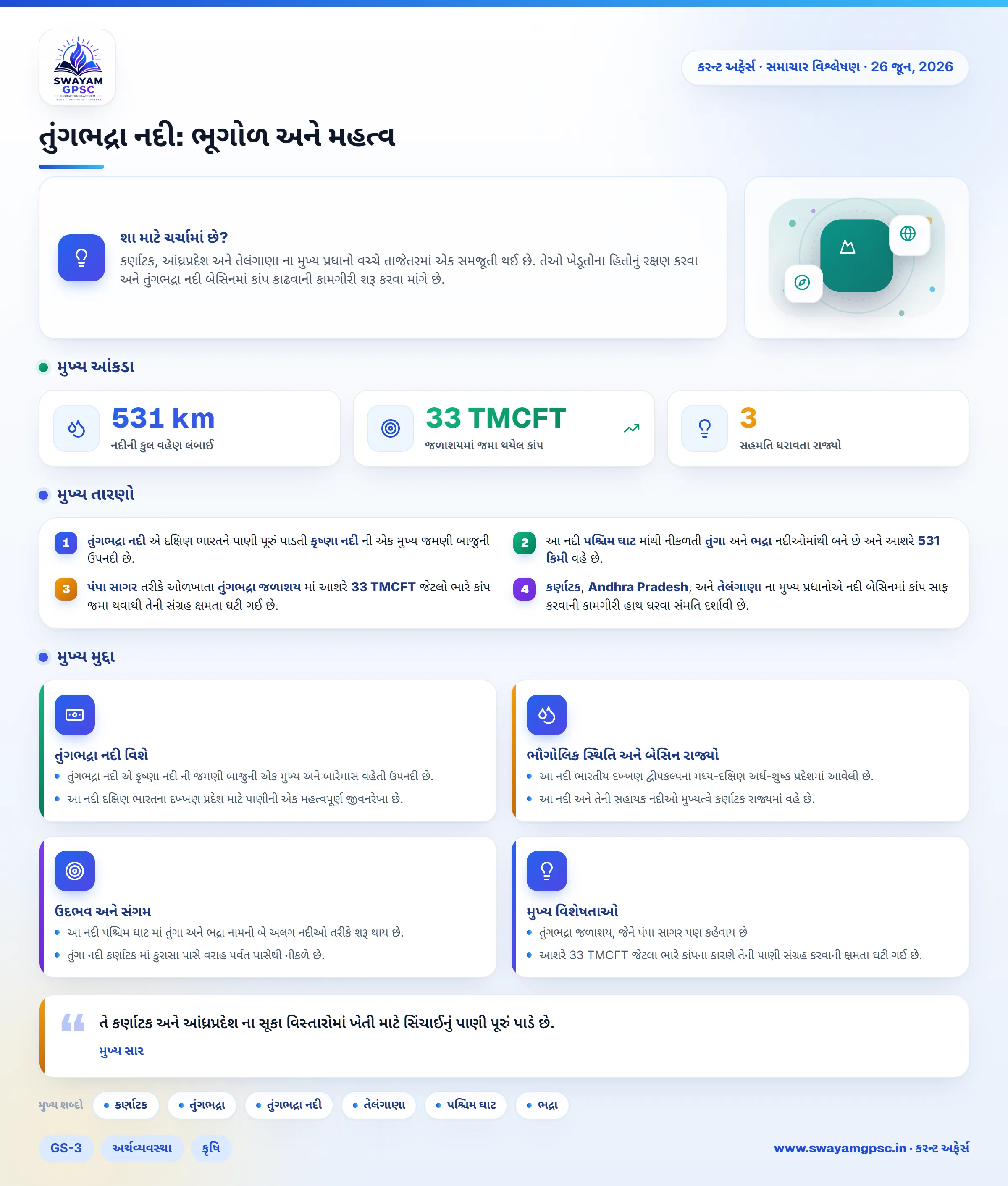 તુંગભદ્રા નદી: ભૂગોળ અને મહત્વ
