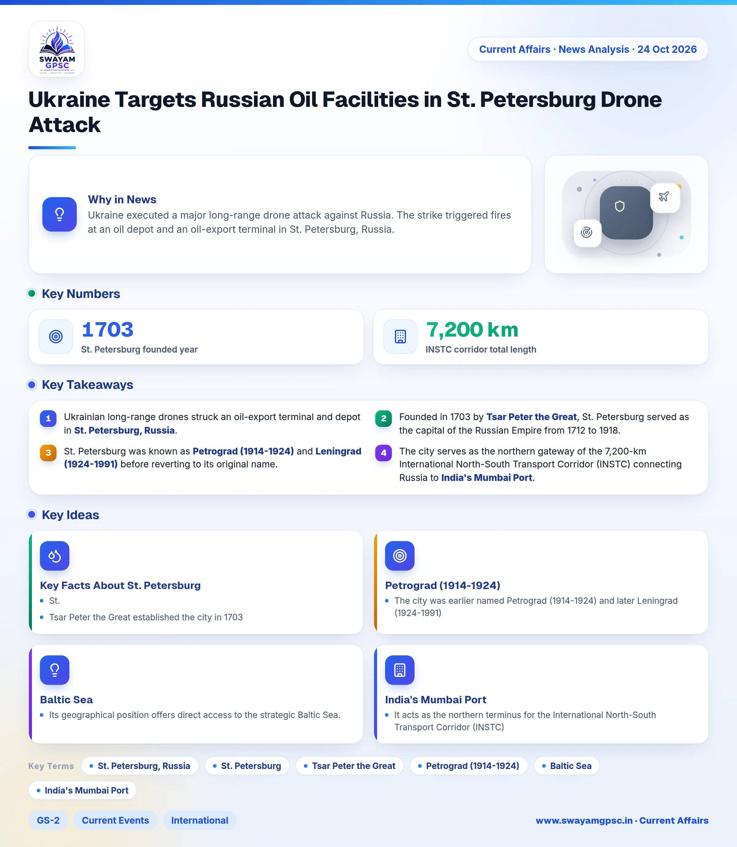Ukraine Targets Russian Oil Facilities in St. Petersburg Drone Attack