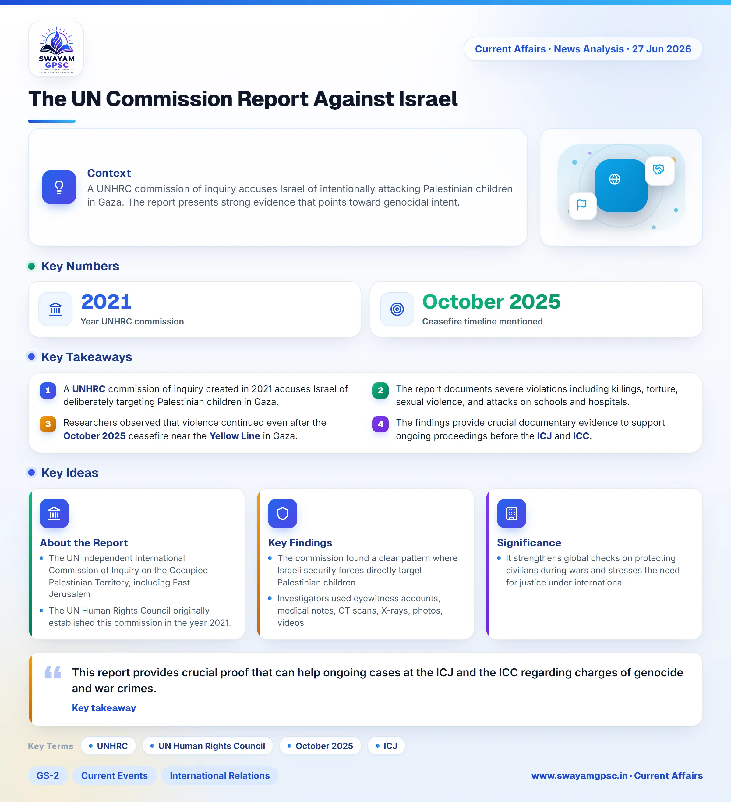 The UN Commission Report Against Israel