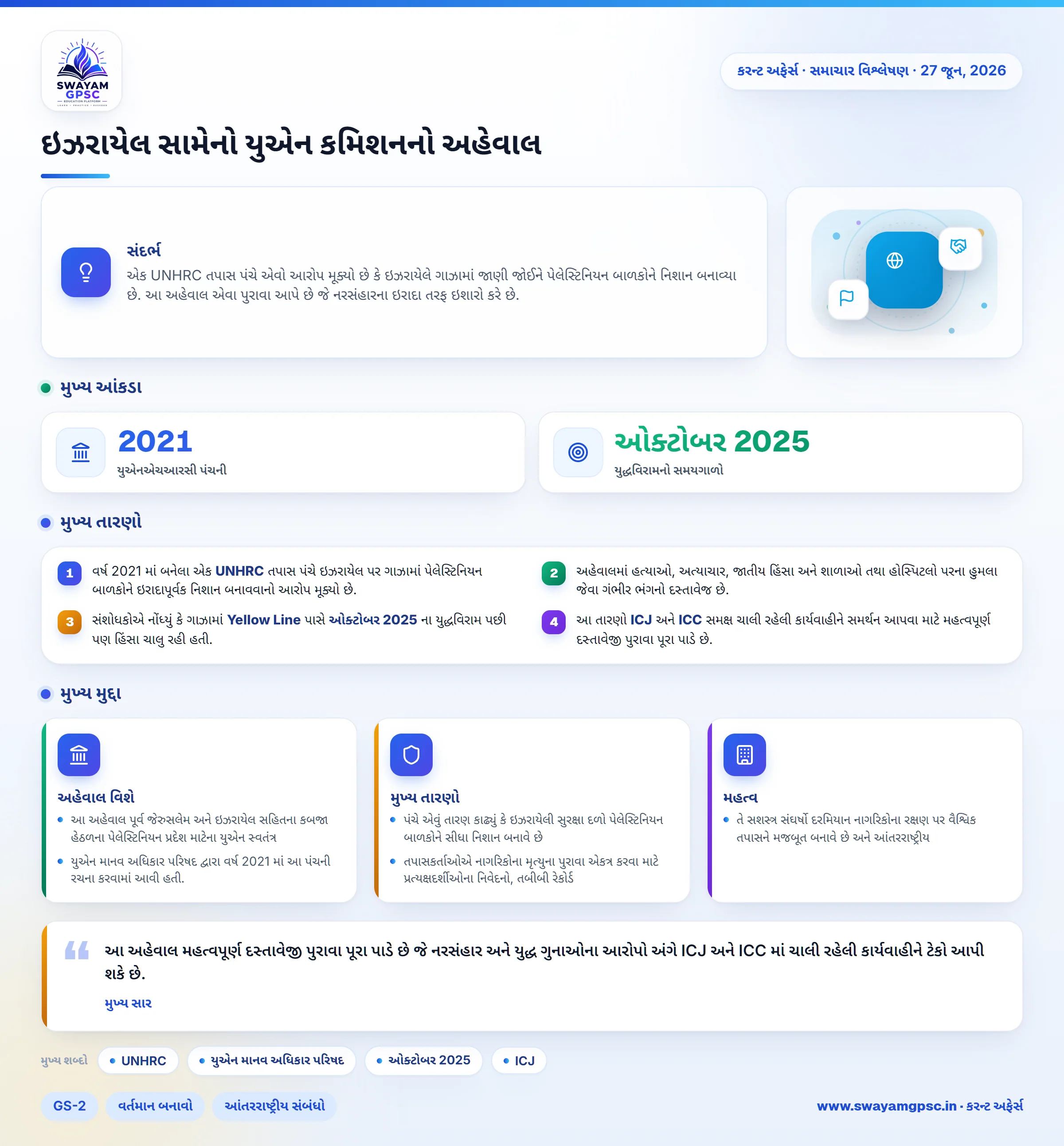 ઇઝરાયેલ સામેનો યુએન કમિશનનો અહેવાલ
