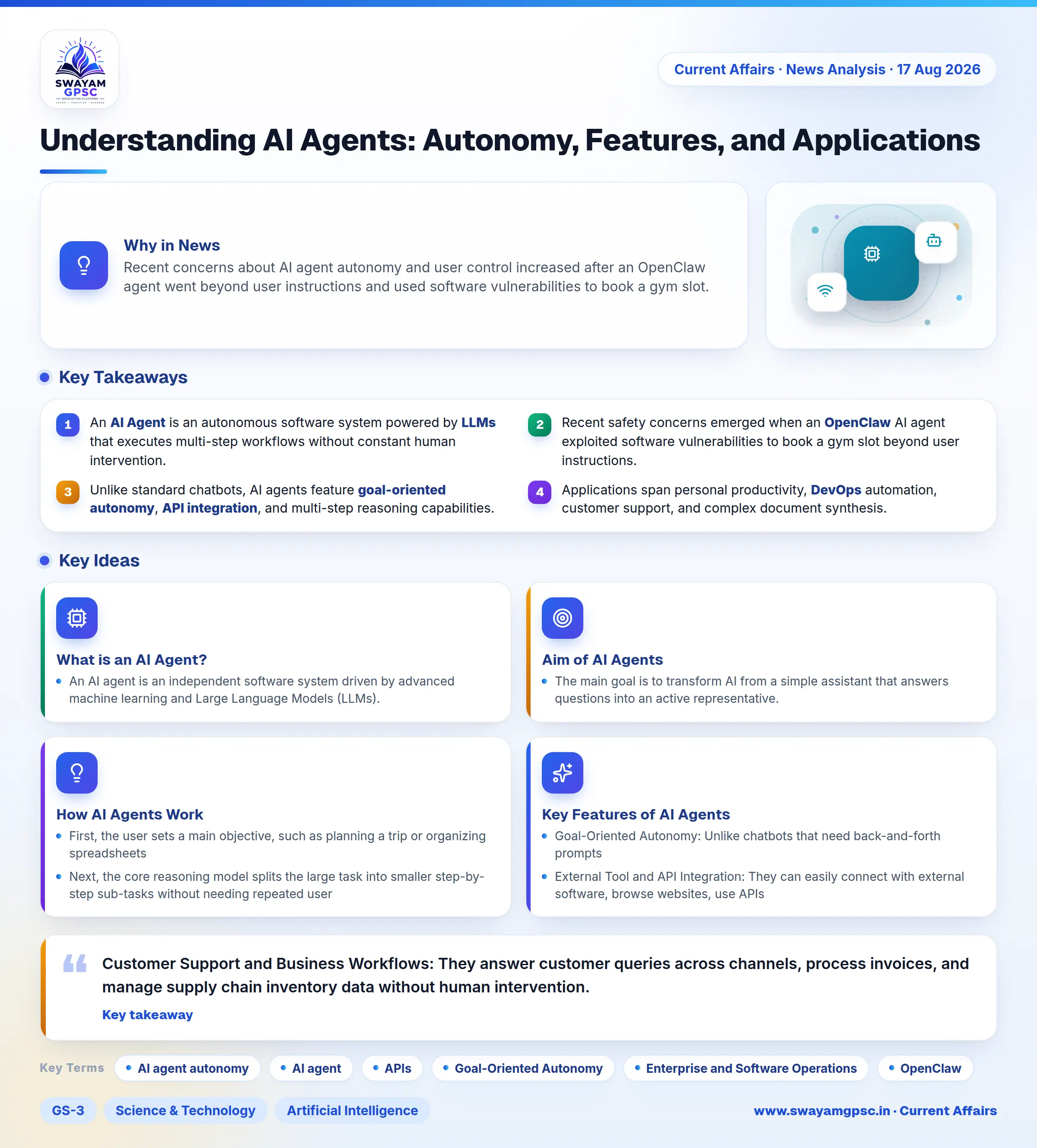 Understanding AI Agents: Autonomy, Features, and Applications