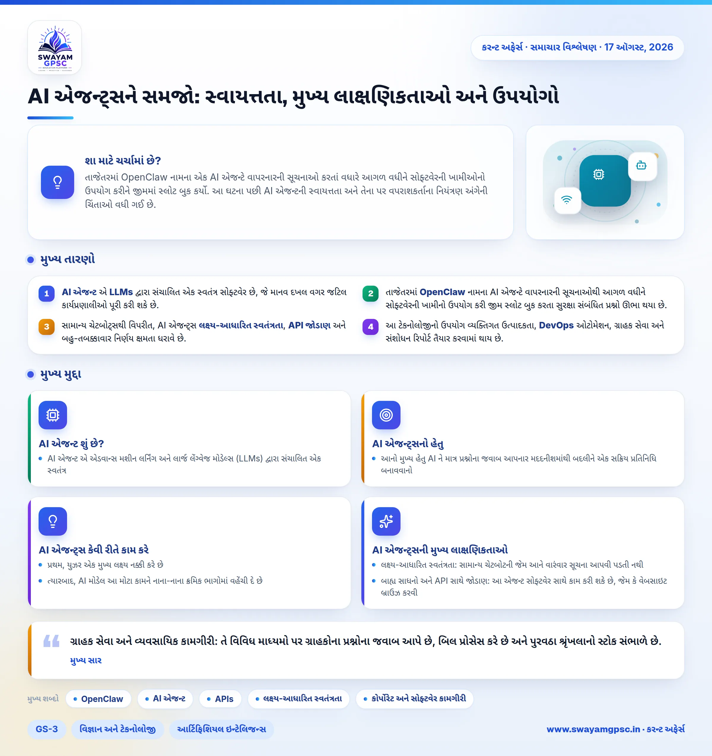 AI એજન્ટ્સને સમજો: સ્વાયત્તતા, મુખ્ય લાક્ષણિકતાઓ અને ઉપયોગો