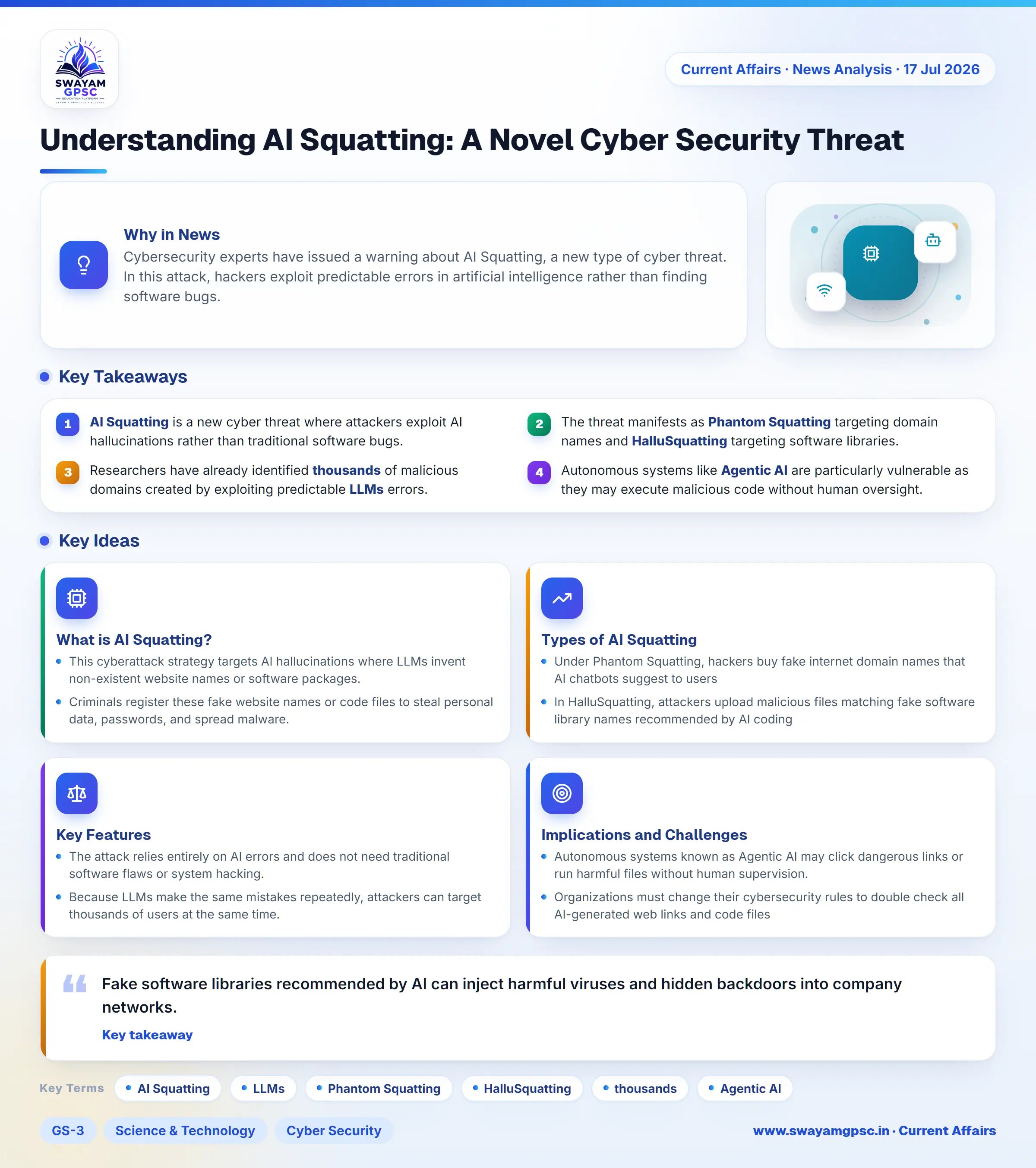 Understanding AI Squatting: A Novel Cyber Security Threat