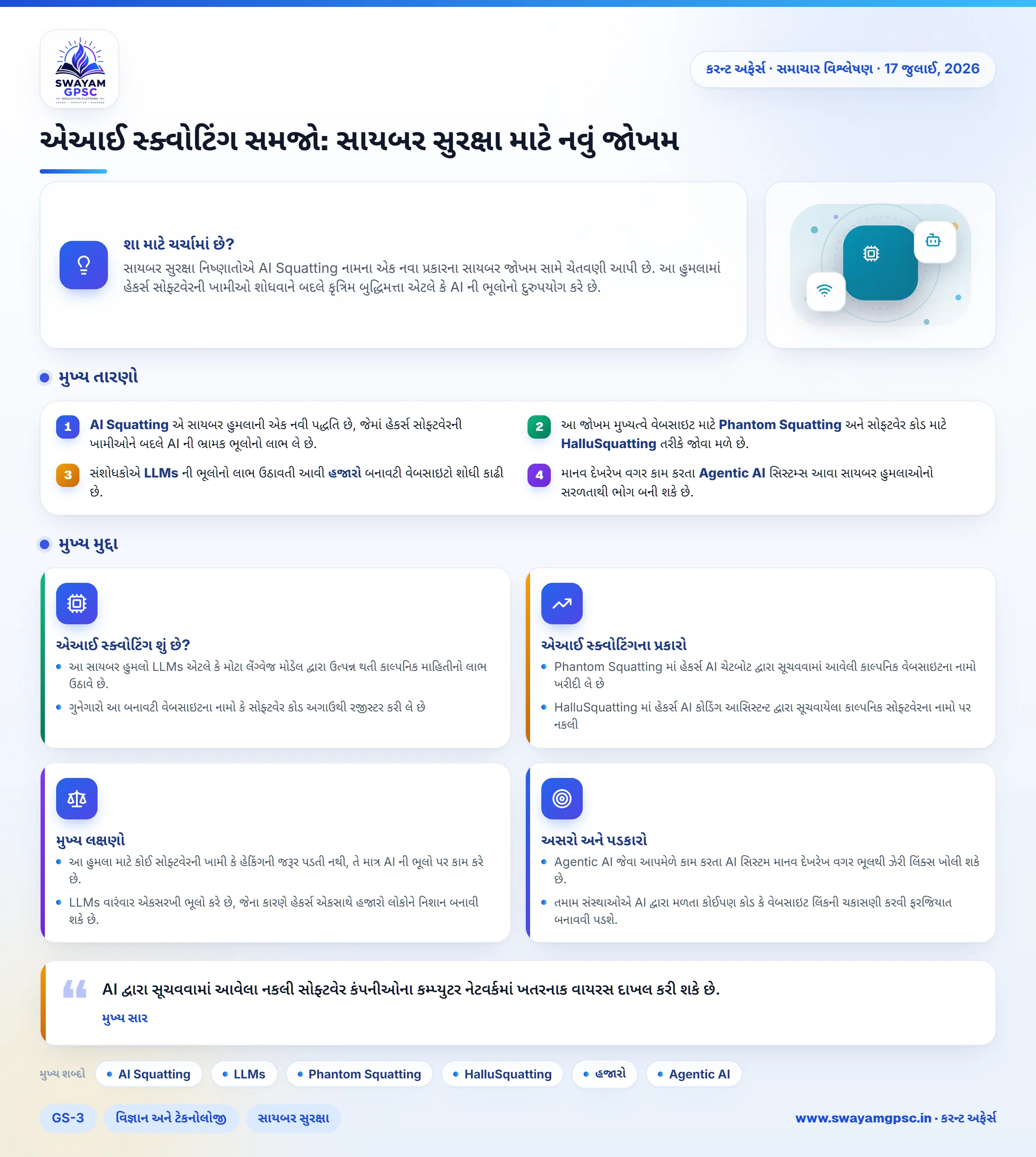 એઆઈ સ્ક્વોટિંગ સમજો: સાયબર સુરક્ષા માટે નવું જોખમ