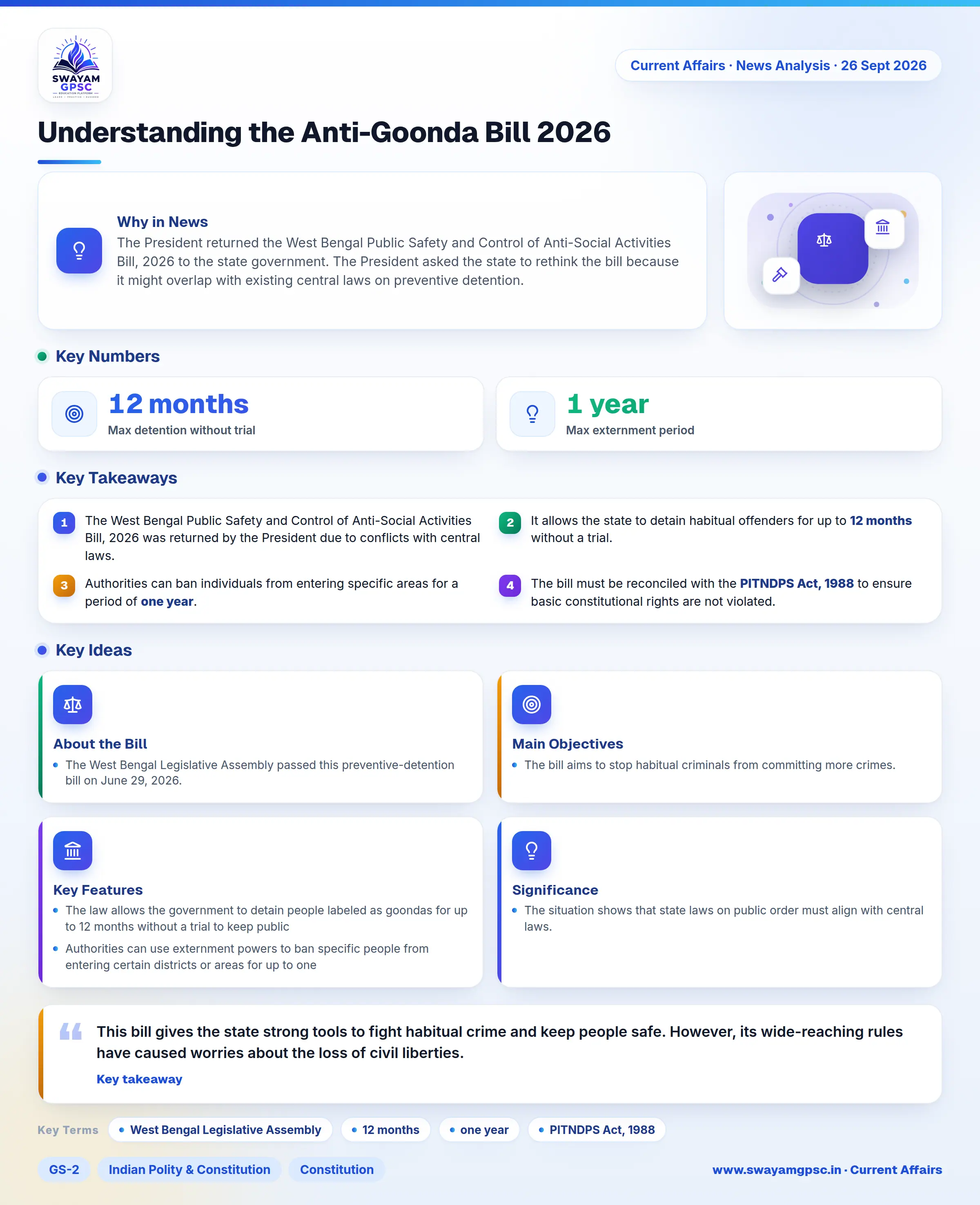 Understanding the Anti-Goonda Bill 2026