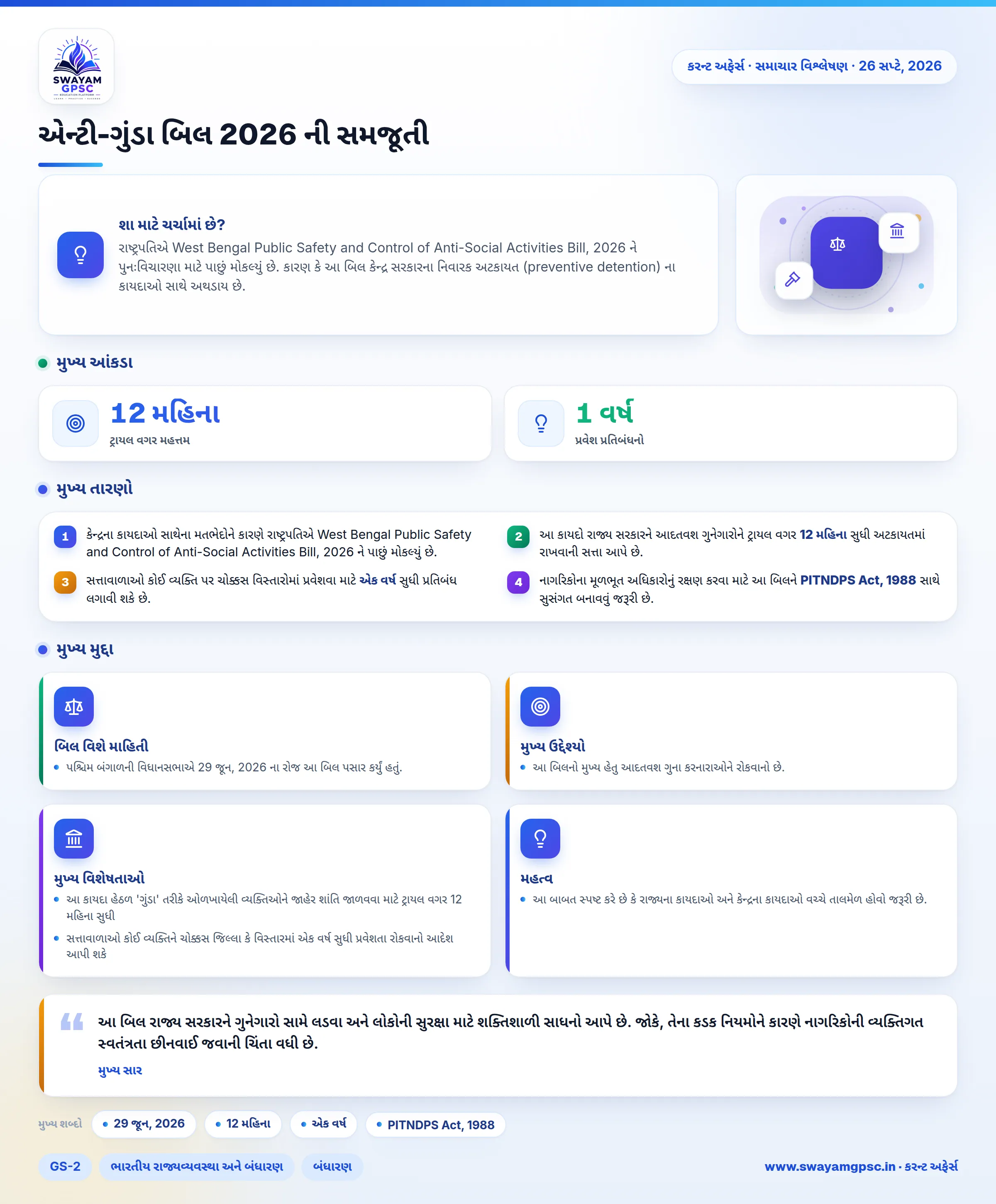 એન્ટી-ગુંડા બિલ 2026 ની સમજૂતી