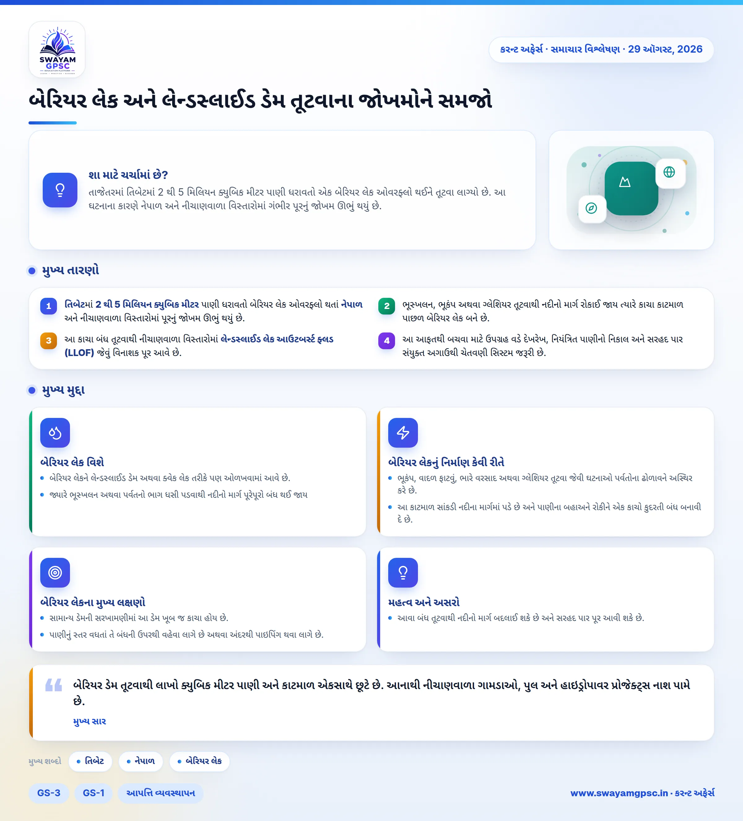 બેરિયર લેક અને લેન્ડસ્લાઈડ ડેમ તૂટવાના જોખમોને સમજો