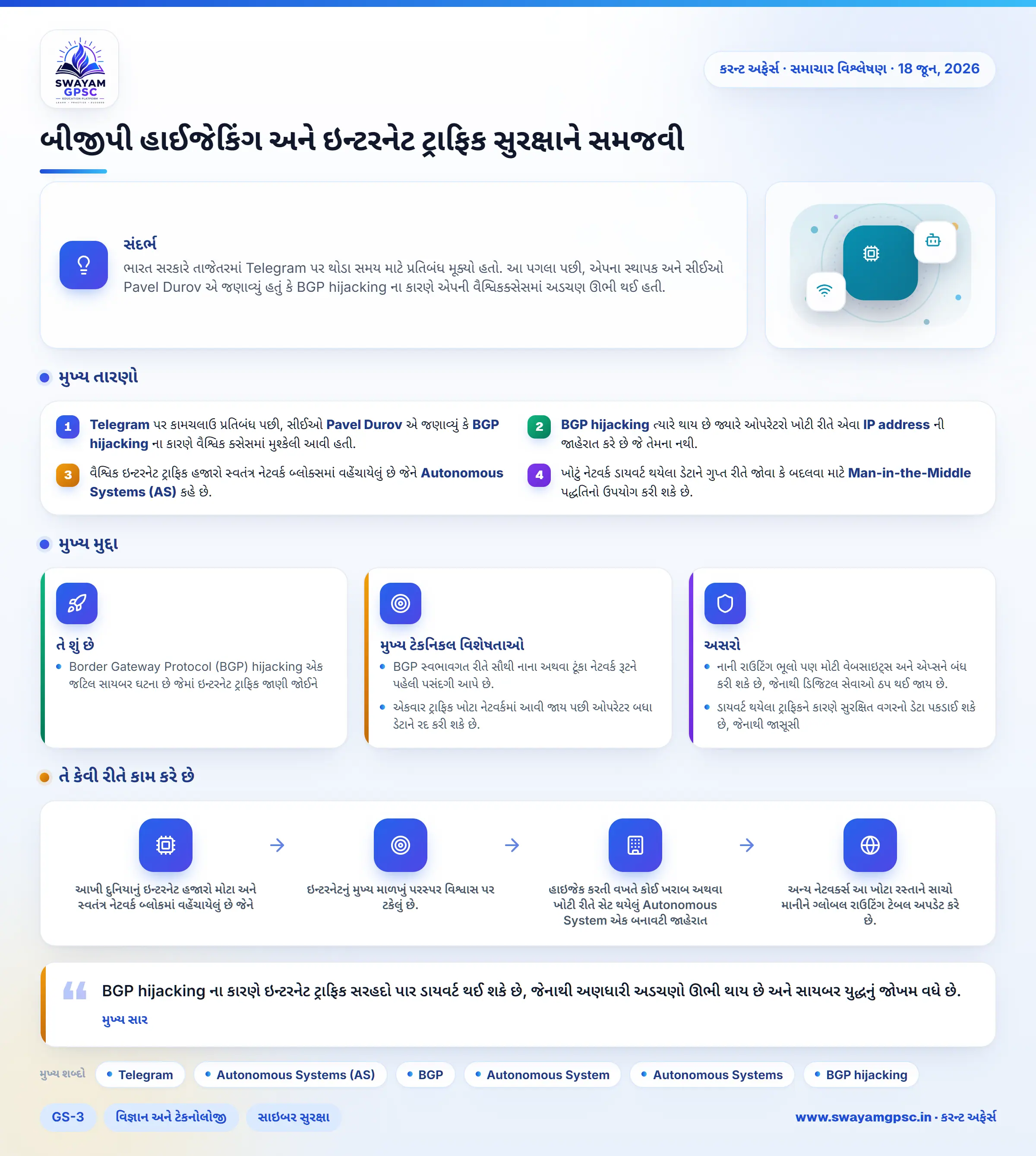 બીજીપી હાઈજેકિંગ અને ઇન્ટરનેટ ટ્રાફિક સુરક્ષાને સમજવી