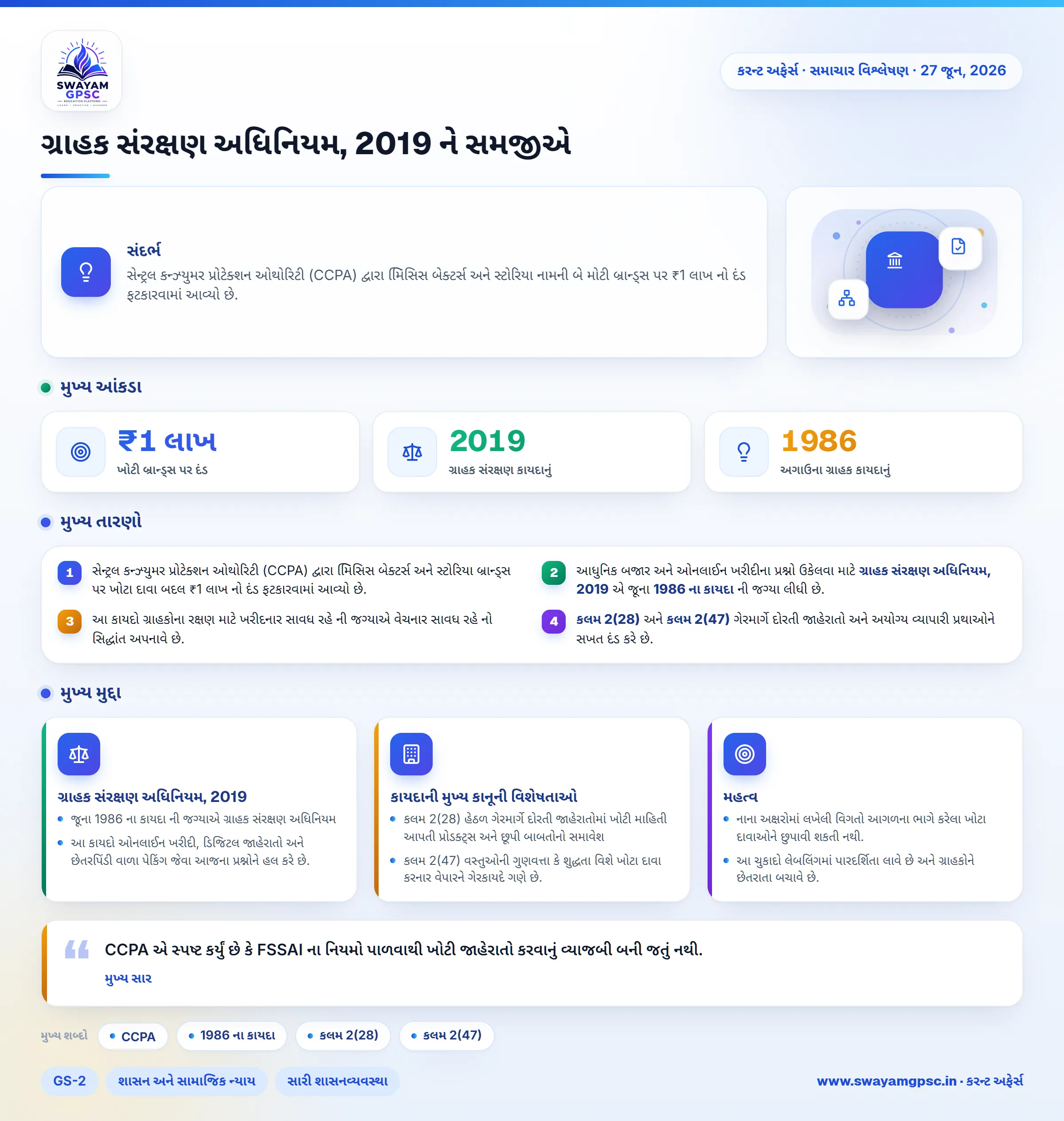 ગ્રાહક સંરક્ષણ અધિનિયમ, 2019 ને સમજીએ