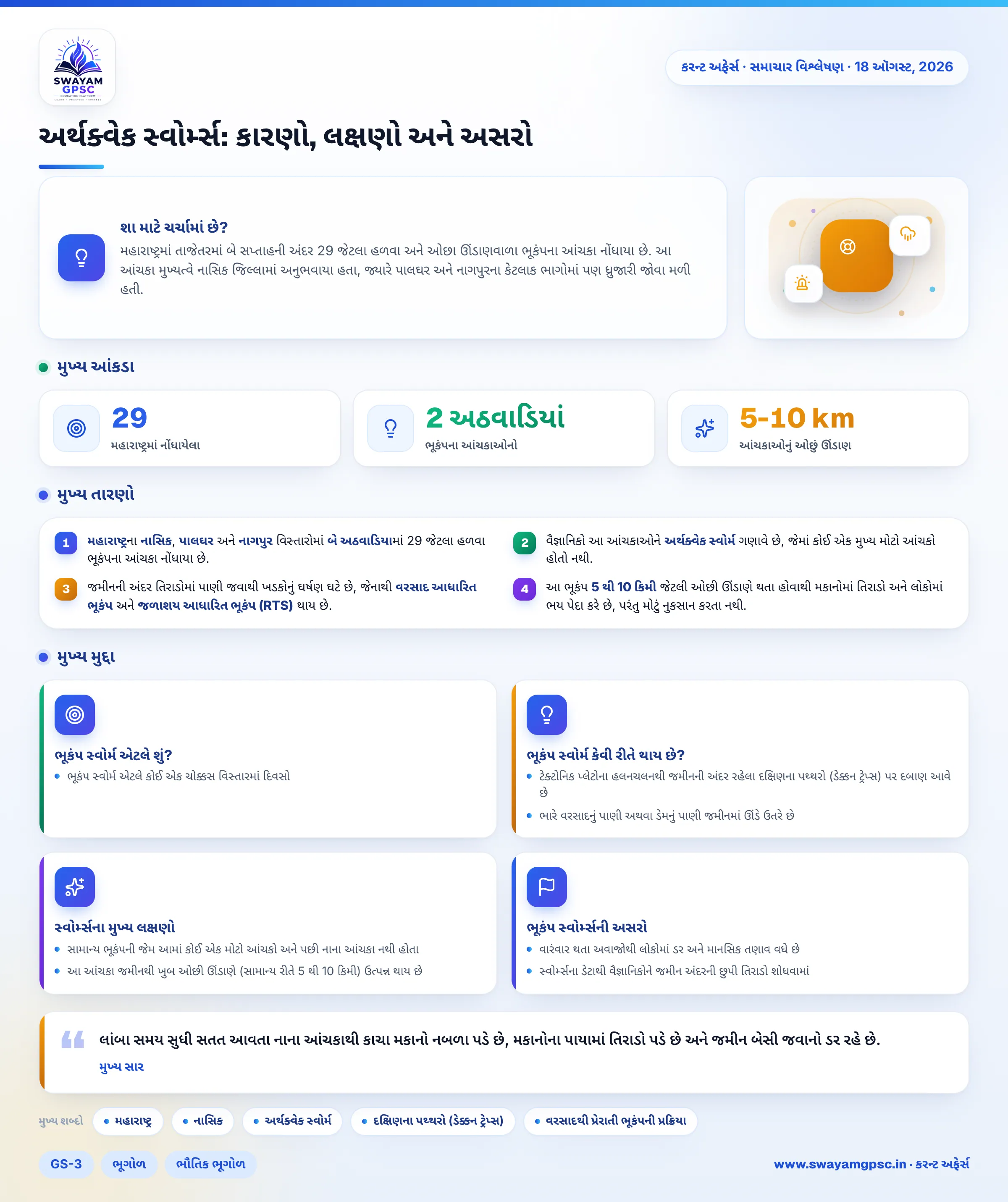 અર્થક્વેક સ્વોર્મ્સ: કારણો, લક્ષણો અને અસરો