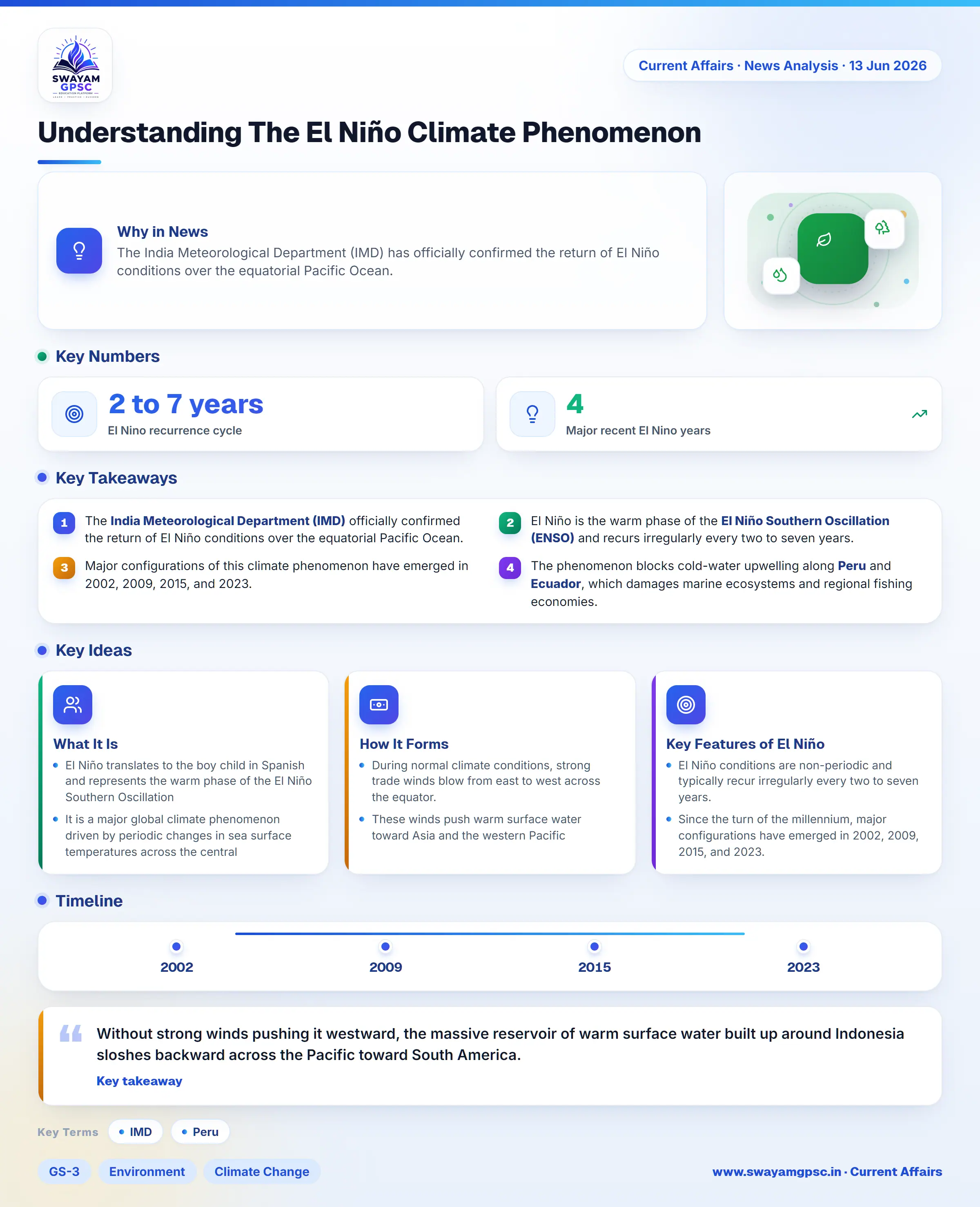 Understanding The El Niño Climate Phenomenon