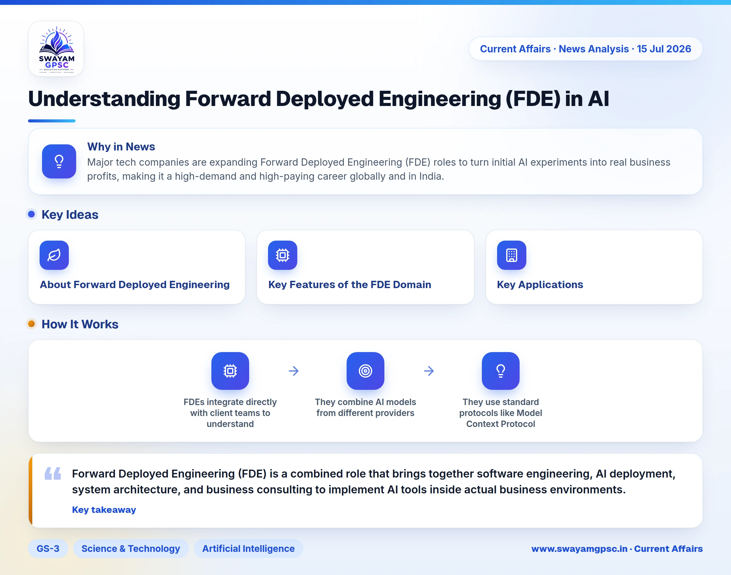 Understanding Forward Deployed Engineering (FDE) in AI