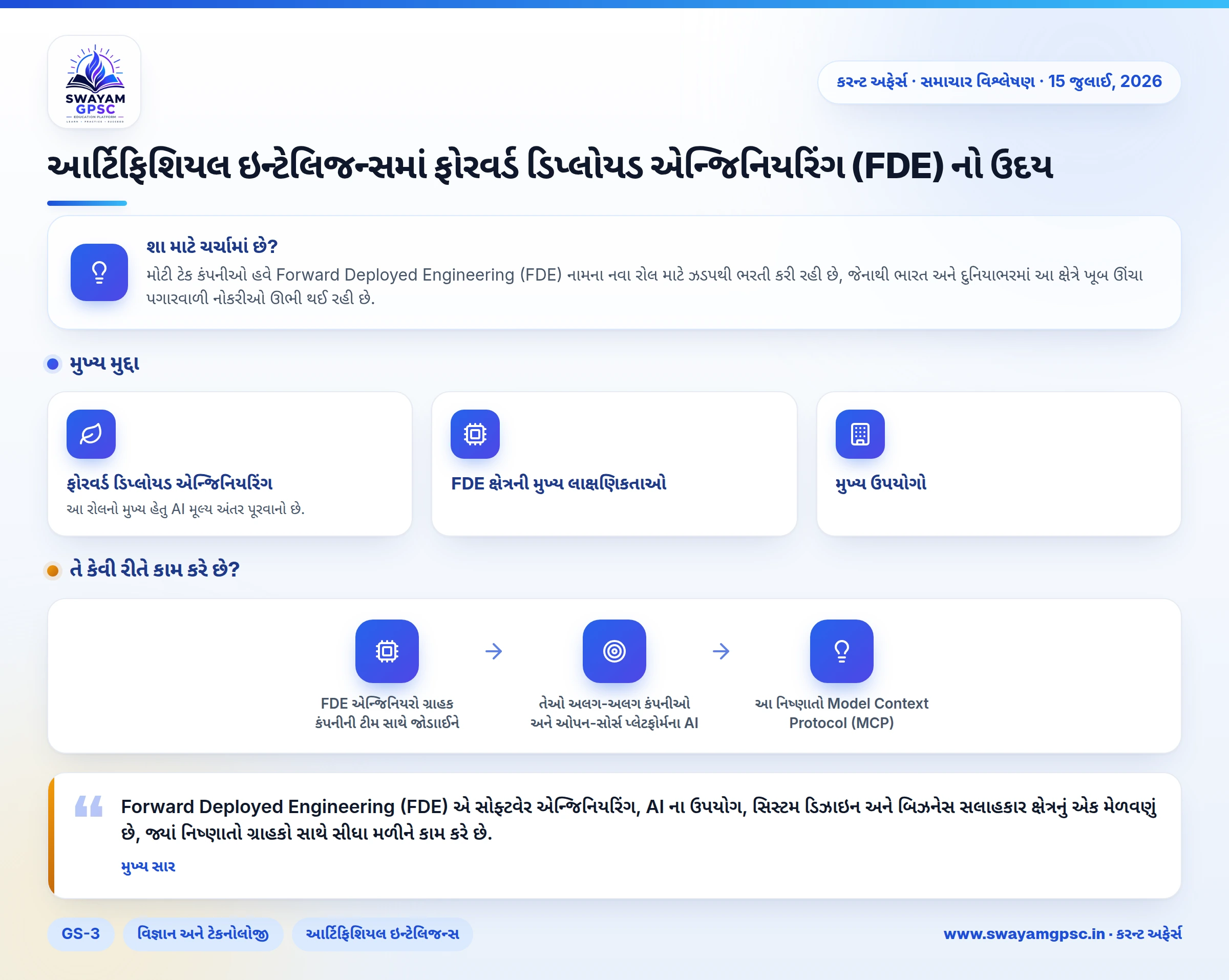 આર્ટિફિશિયલ ઇન્ટેલિજન્સમાં ફોરવર્ડ ડિપ્લોયડ એન્જિનિયરિંગ (FDE) નો ઉદય