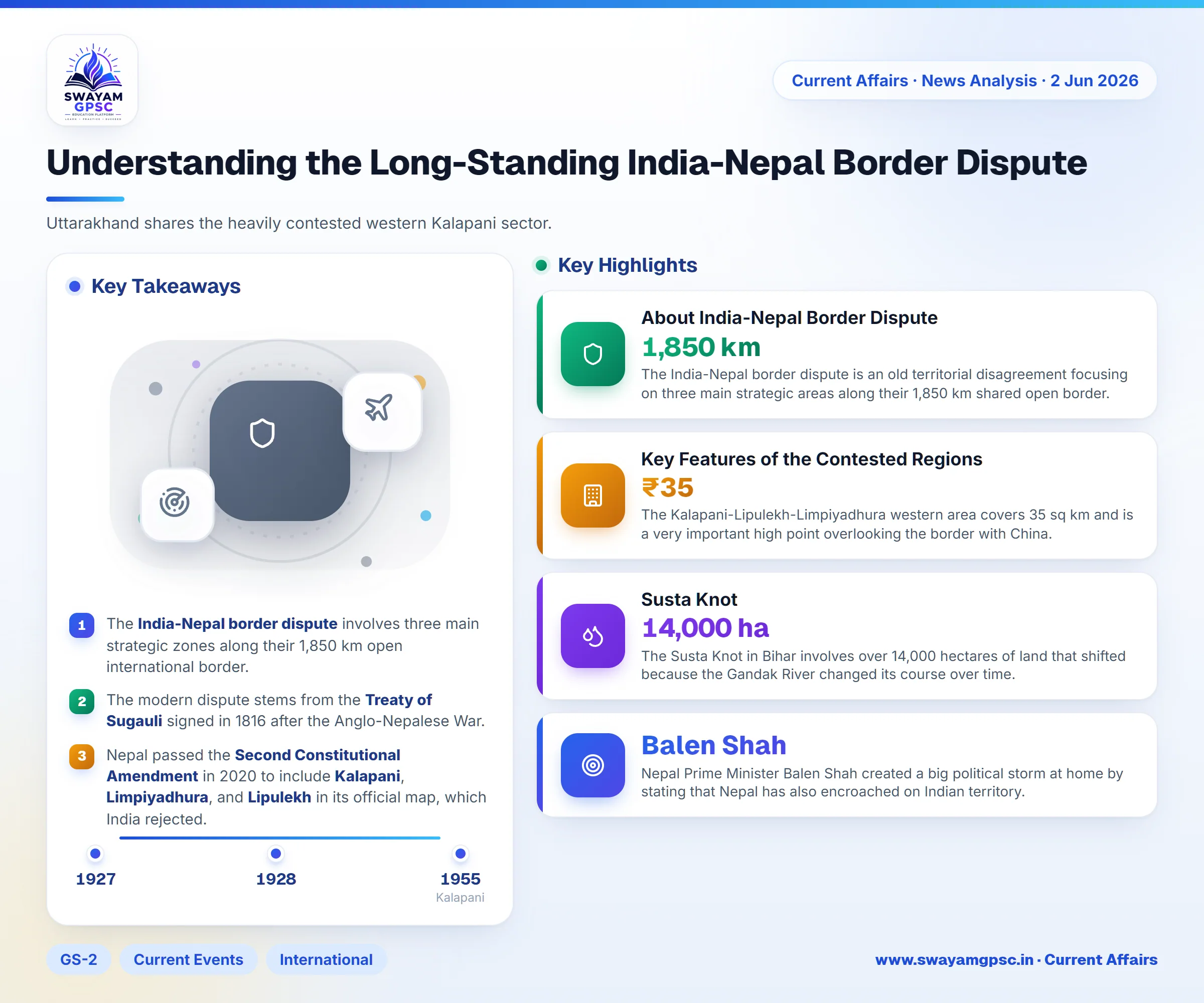 Understanding the Long-Standing India-Nepal Border Dispute