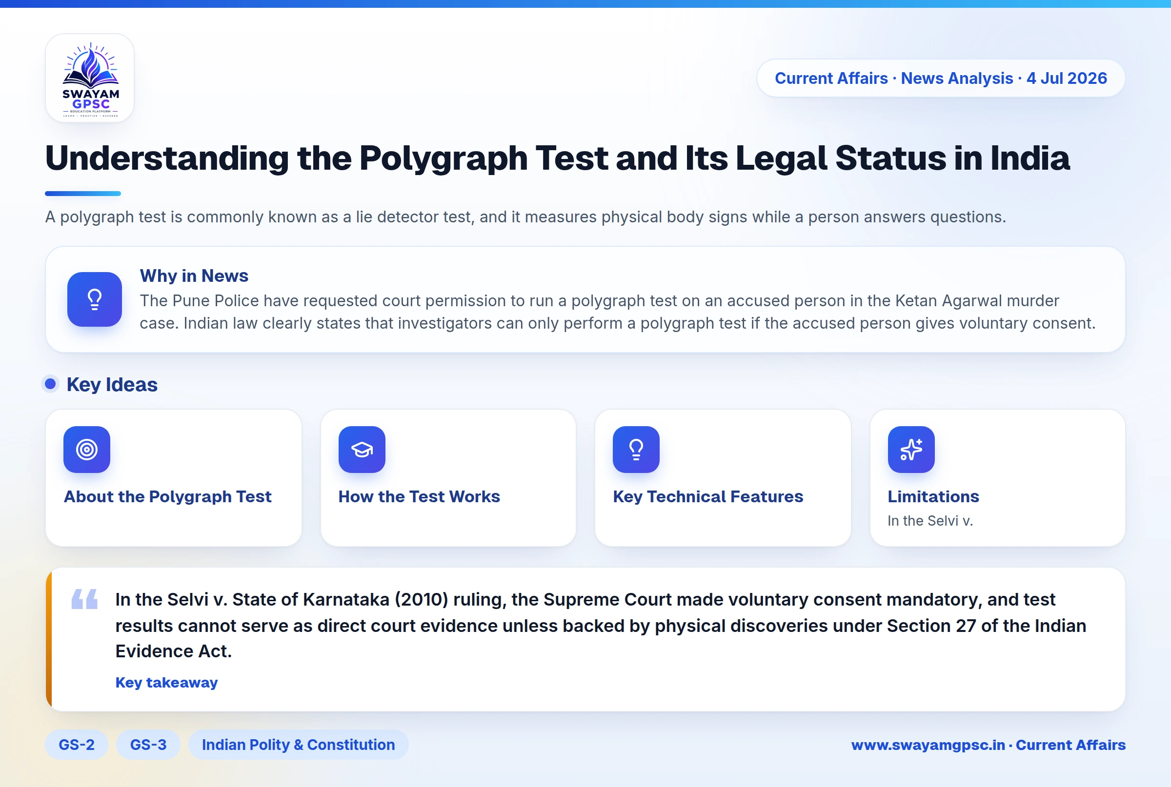 Understanding the Polygraph Test and Its Legal Status in India