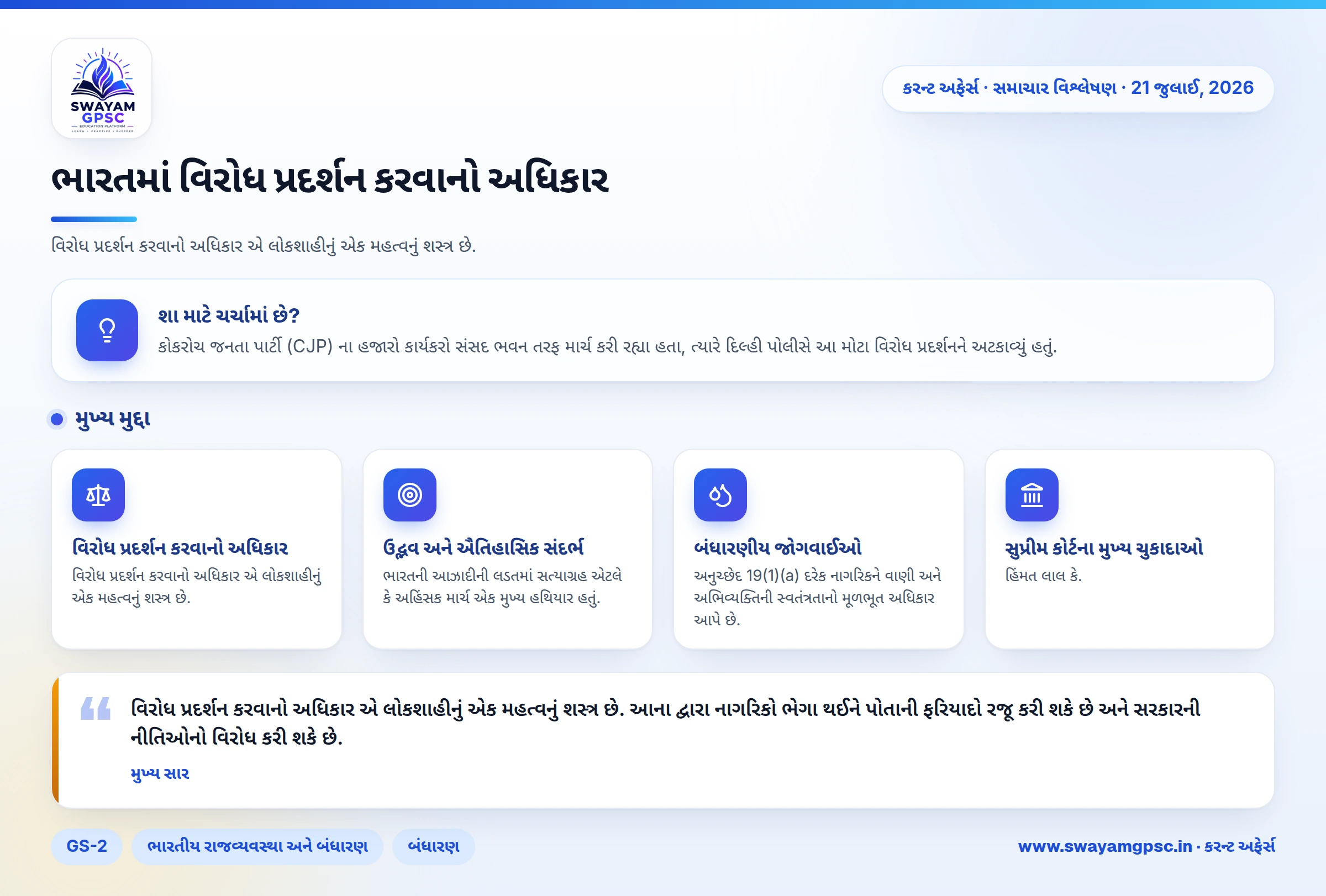 ભારતમાં વિરોધ પ્રદર્શન કરવાનો અધિકાર