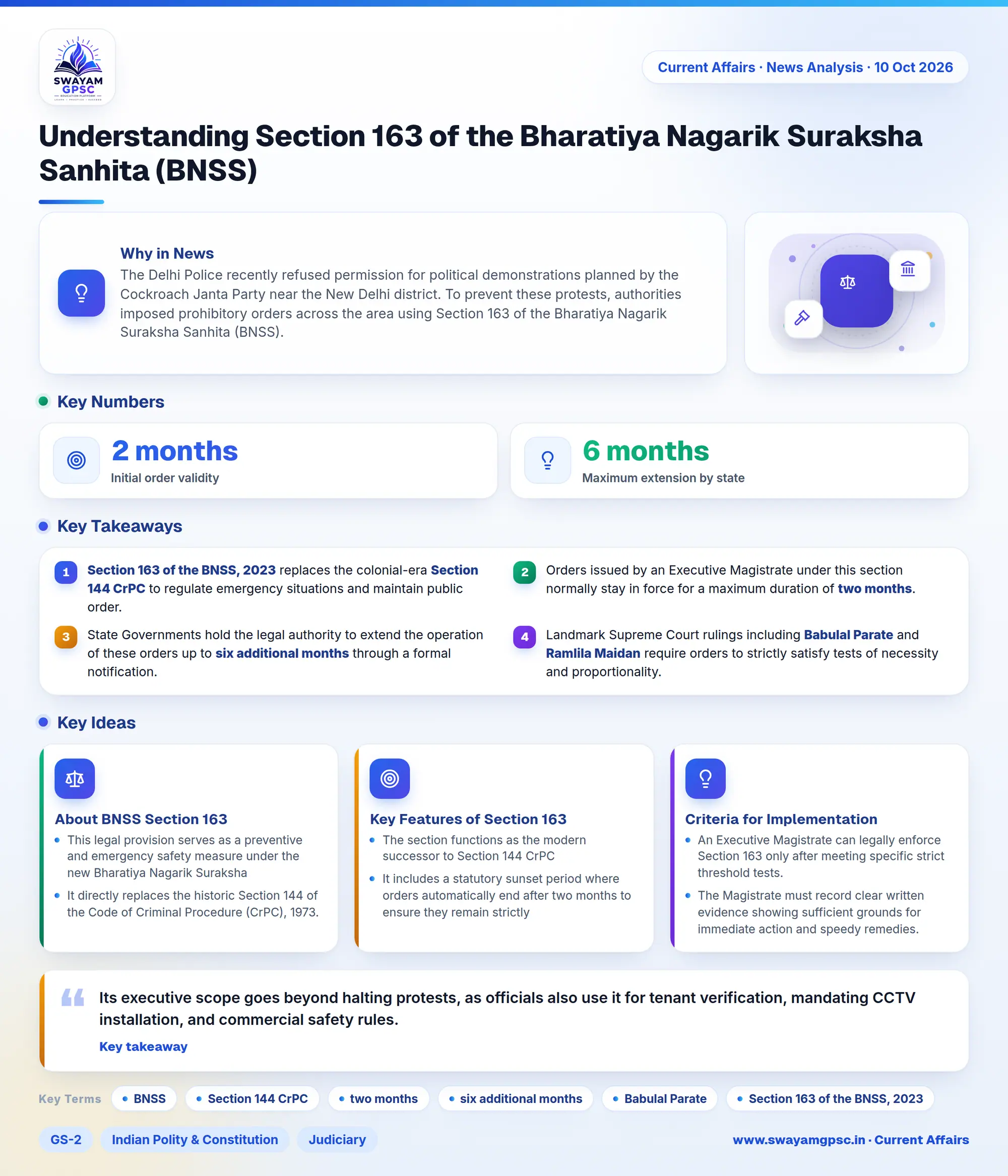 Understanding Section 163 of the Bharatiya Nagarik Suraksha Sanhita (BNSS)