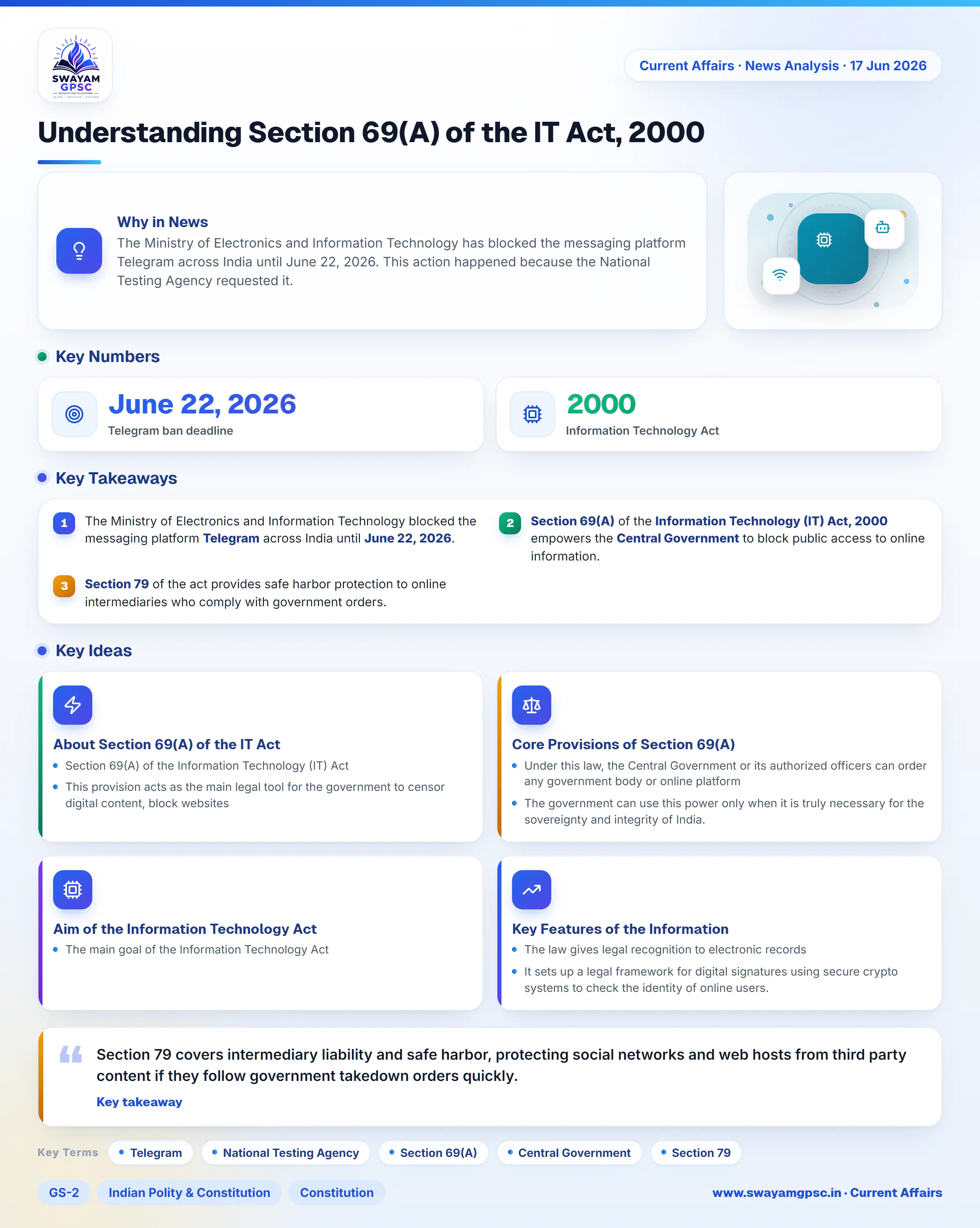Understanding Section 69(A) of the IT Act, 2000