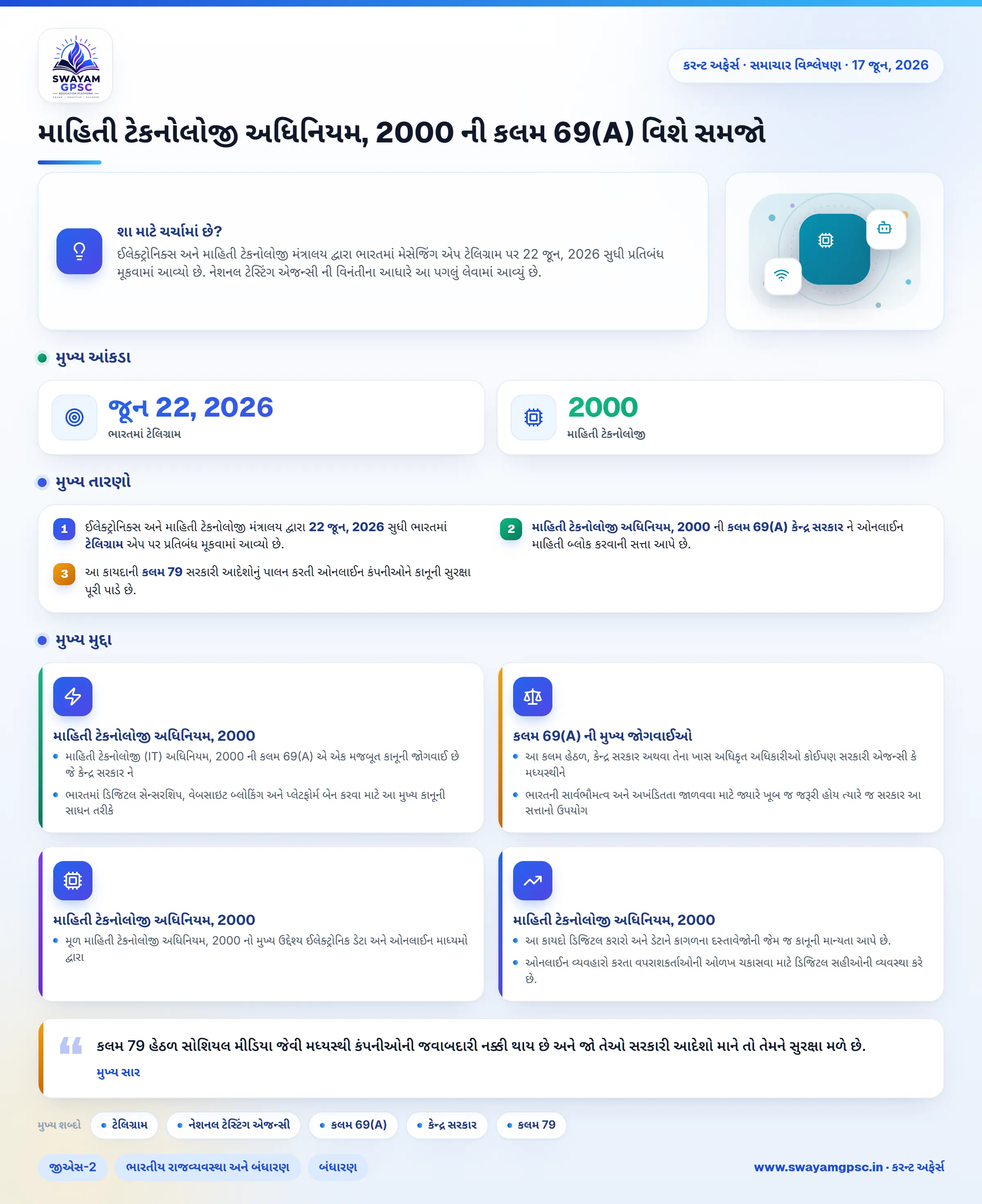 માહિતી ટેકનોલોજી અધિનિયમ, 2000 ની કલમ 69(A) વિશે સમજો