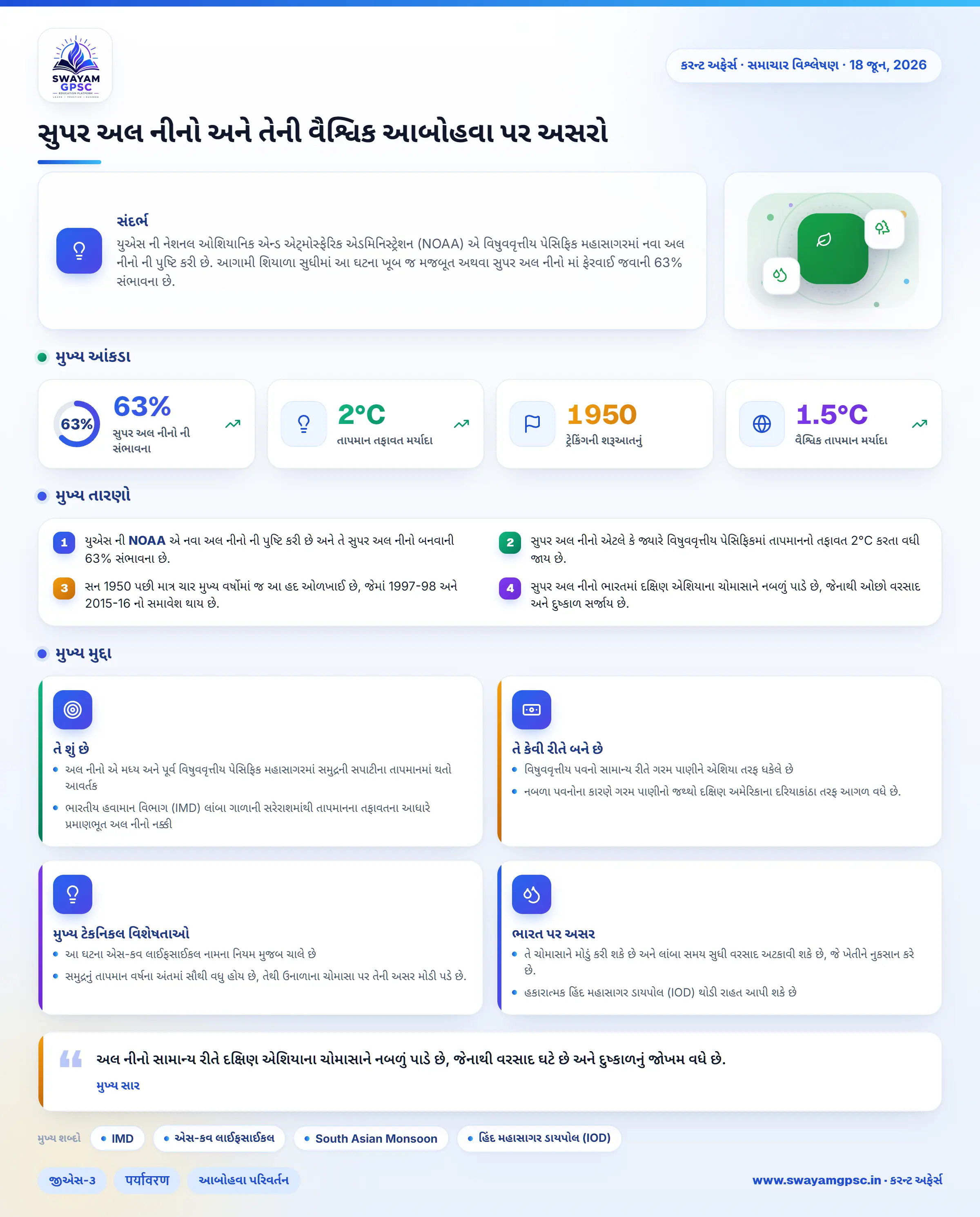 સુપર અલ નીનો અને તેની વૈશ્વિક આબોહવા પર અસરો