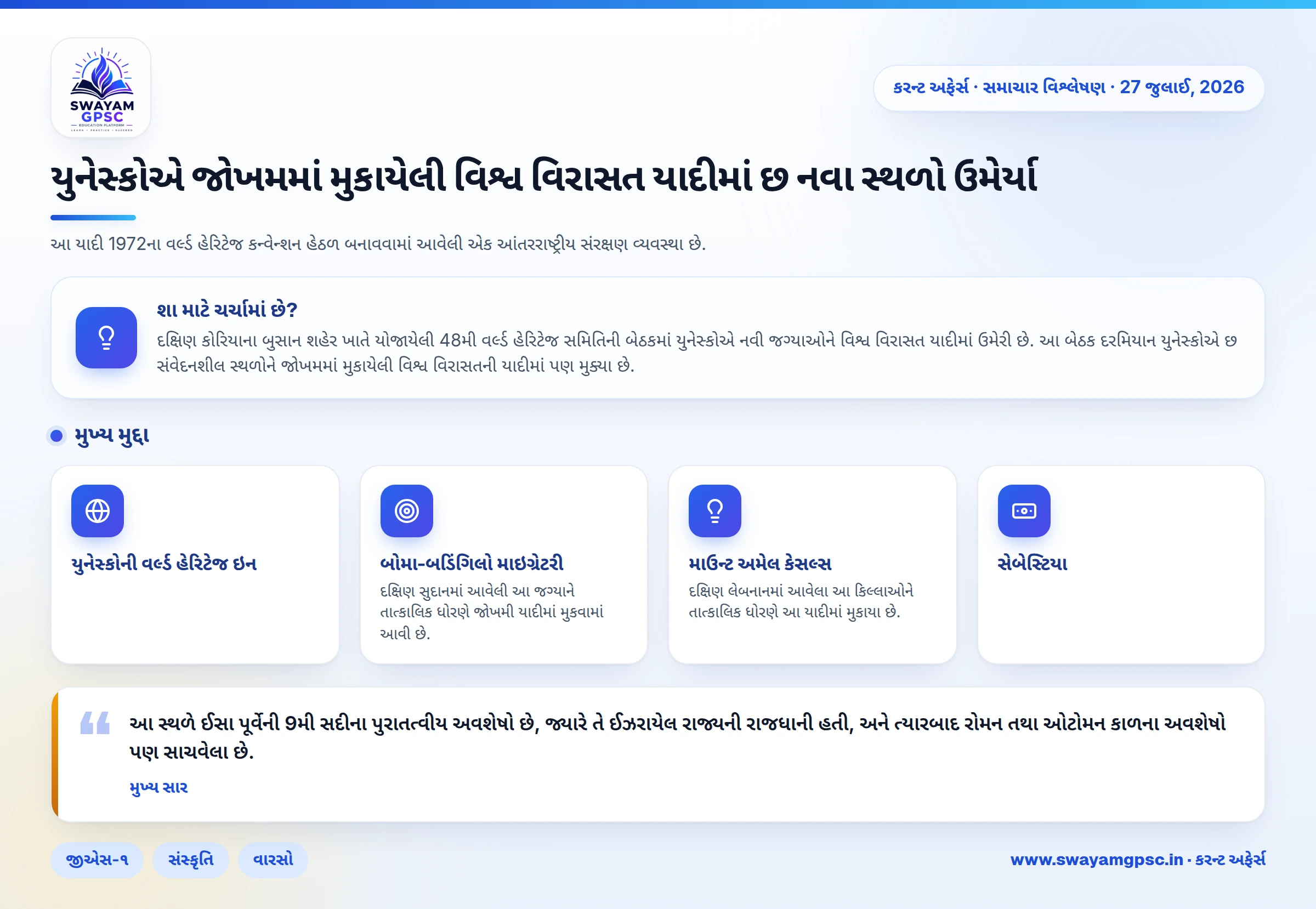 યુનેસ્કોએ જોખમમાં મુકાયેલી વિશ્વ વિરાસત યાદીમાં છ નવા સ્થળો ઉમેર્યા