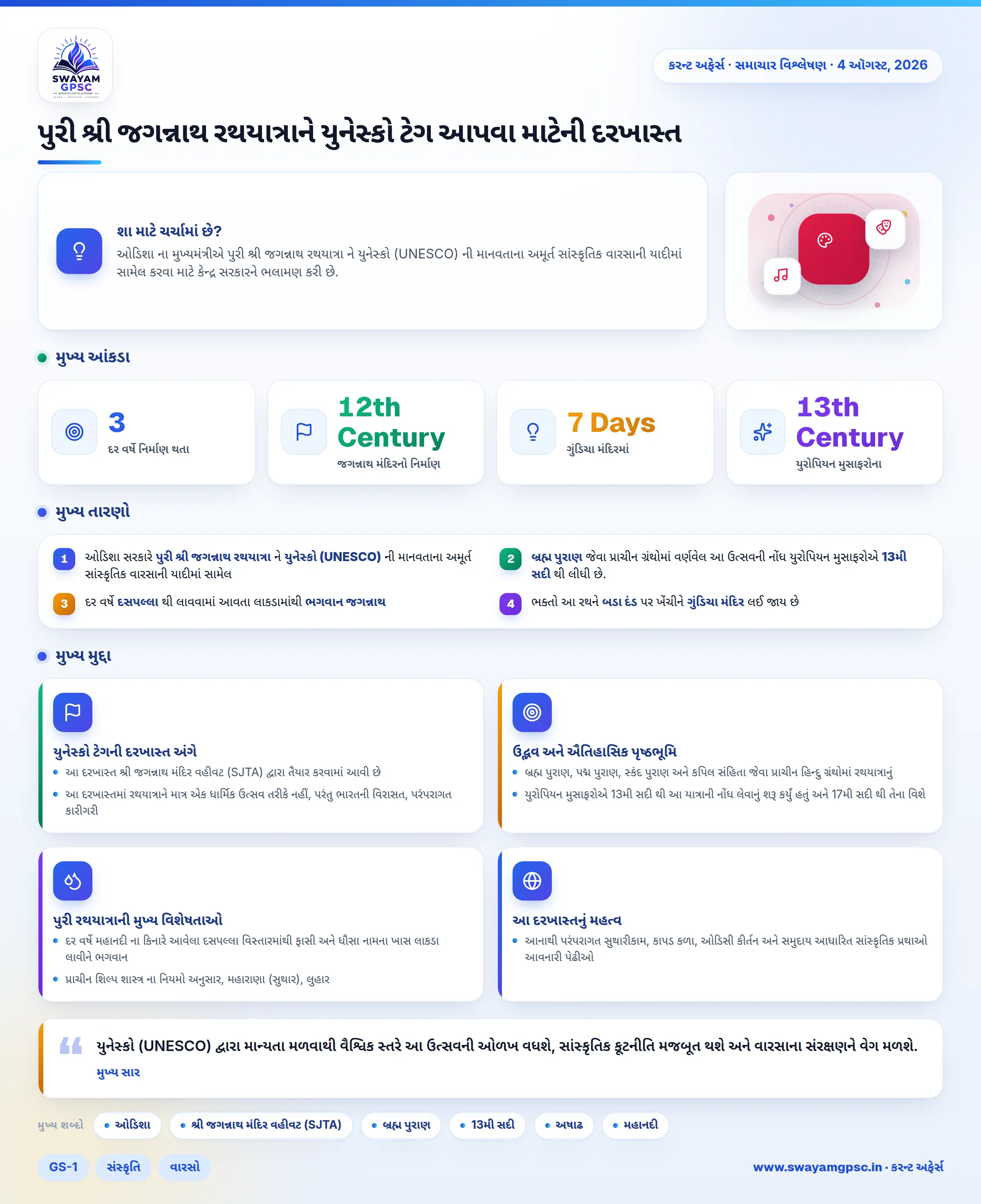 પુરી શ્રી જગન્નાથ રથયાત્રાને યુનેસ્કો ટેગ આપવા માટેની દરખાસ્ત