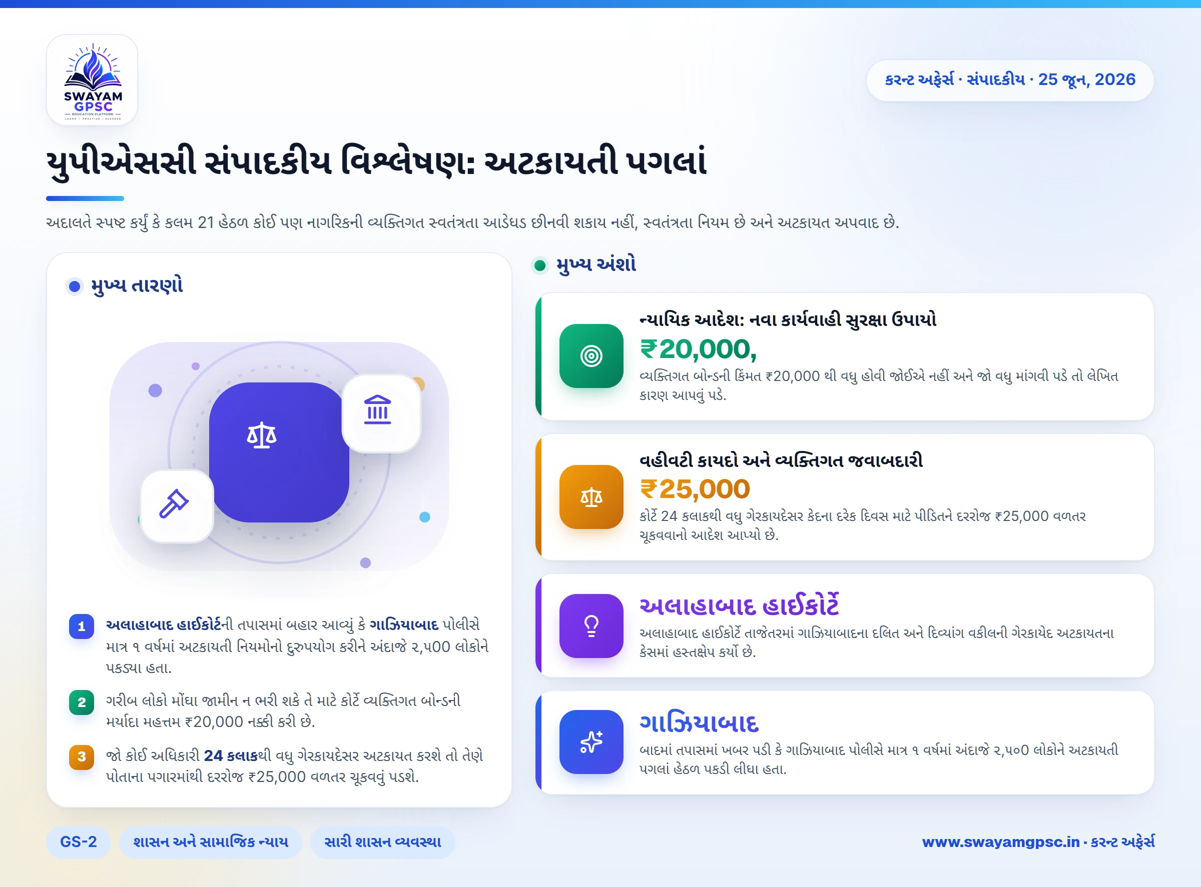 યુપીએસસી સંપાદકીય વિશ્લેષણ: અટકાયતી પગલાં