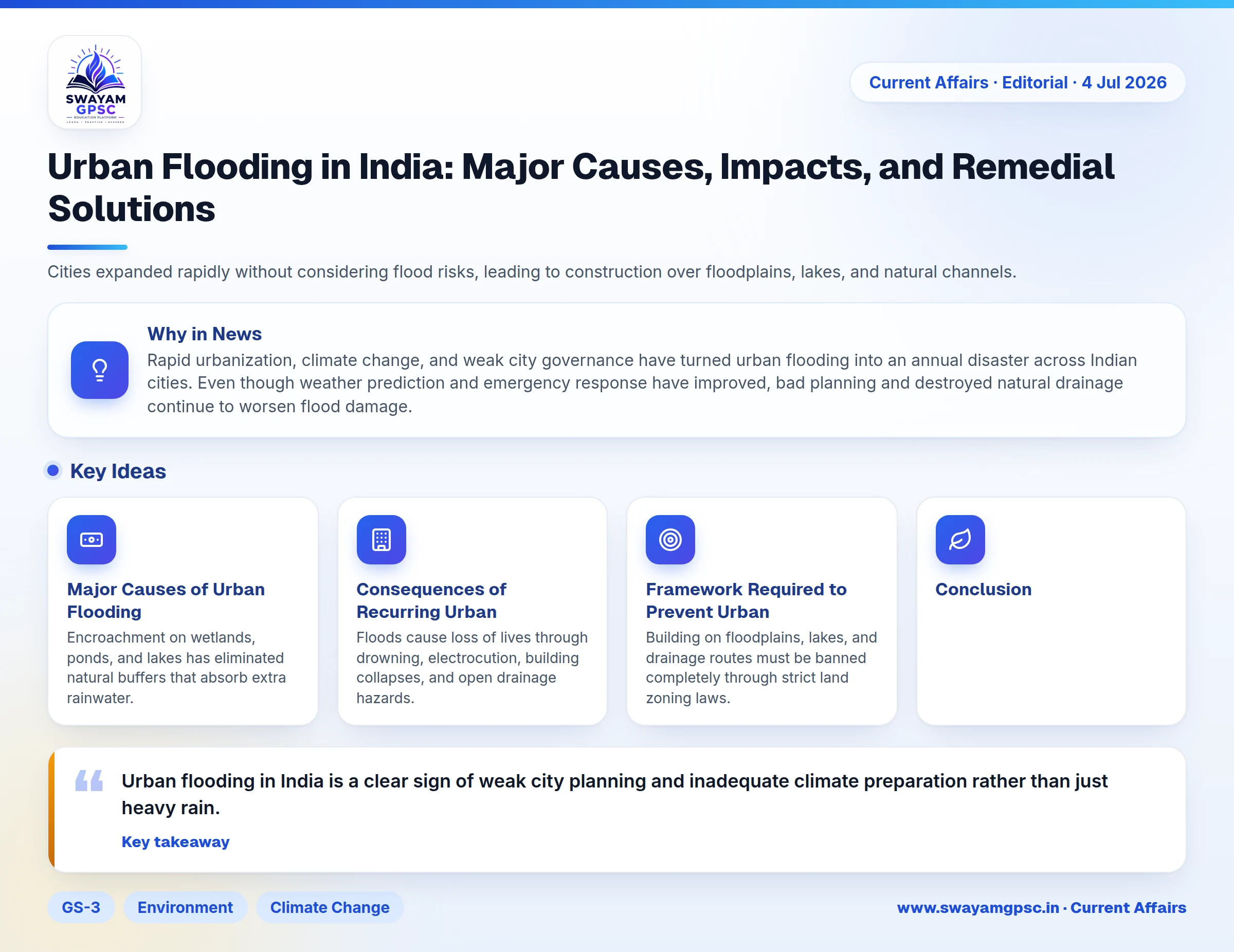 Urban Flooding in India: Major Causes, Impacts, and Remedial Solutions