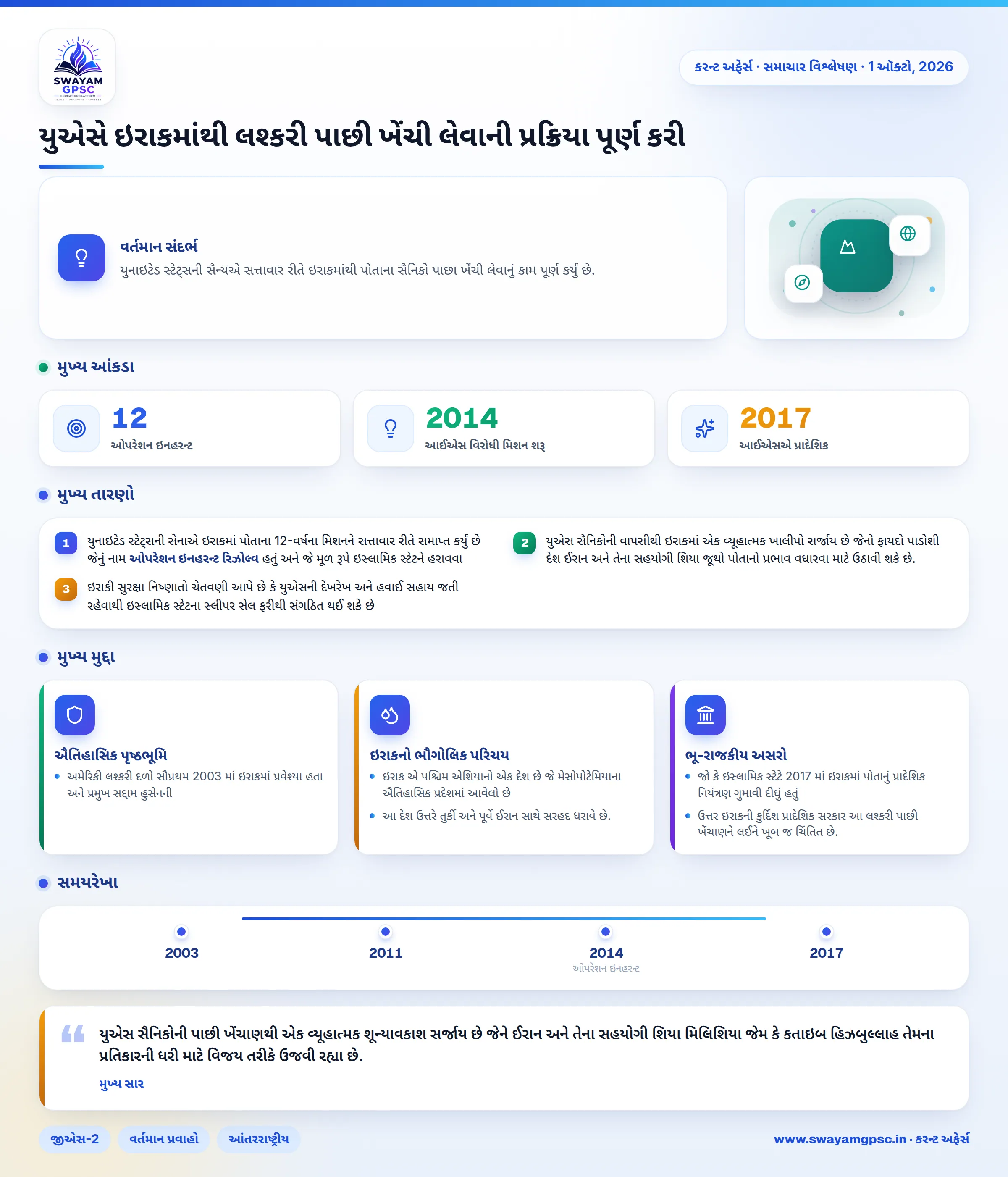 યુએસે ઇરાકમાંથી લશ્કરી પાછી ખેંચી લેવાની પ્રક્રિયા પૂર્ણ કરી