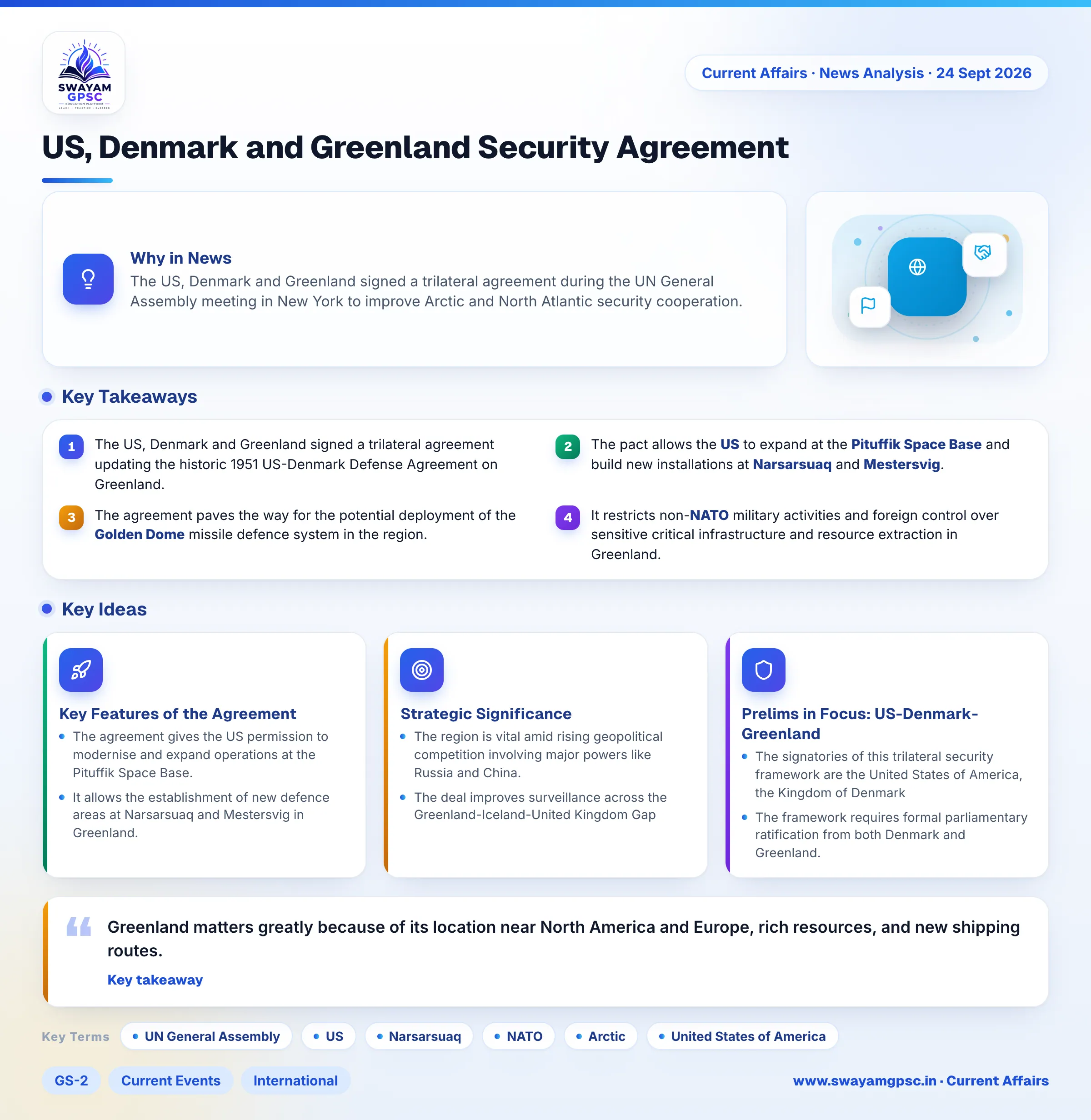 US, Denmark and Greenland Security Agreement