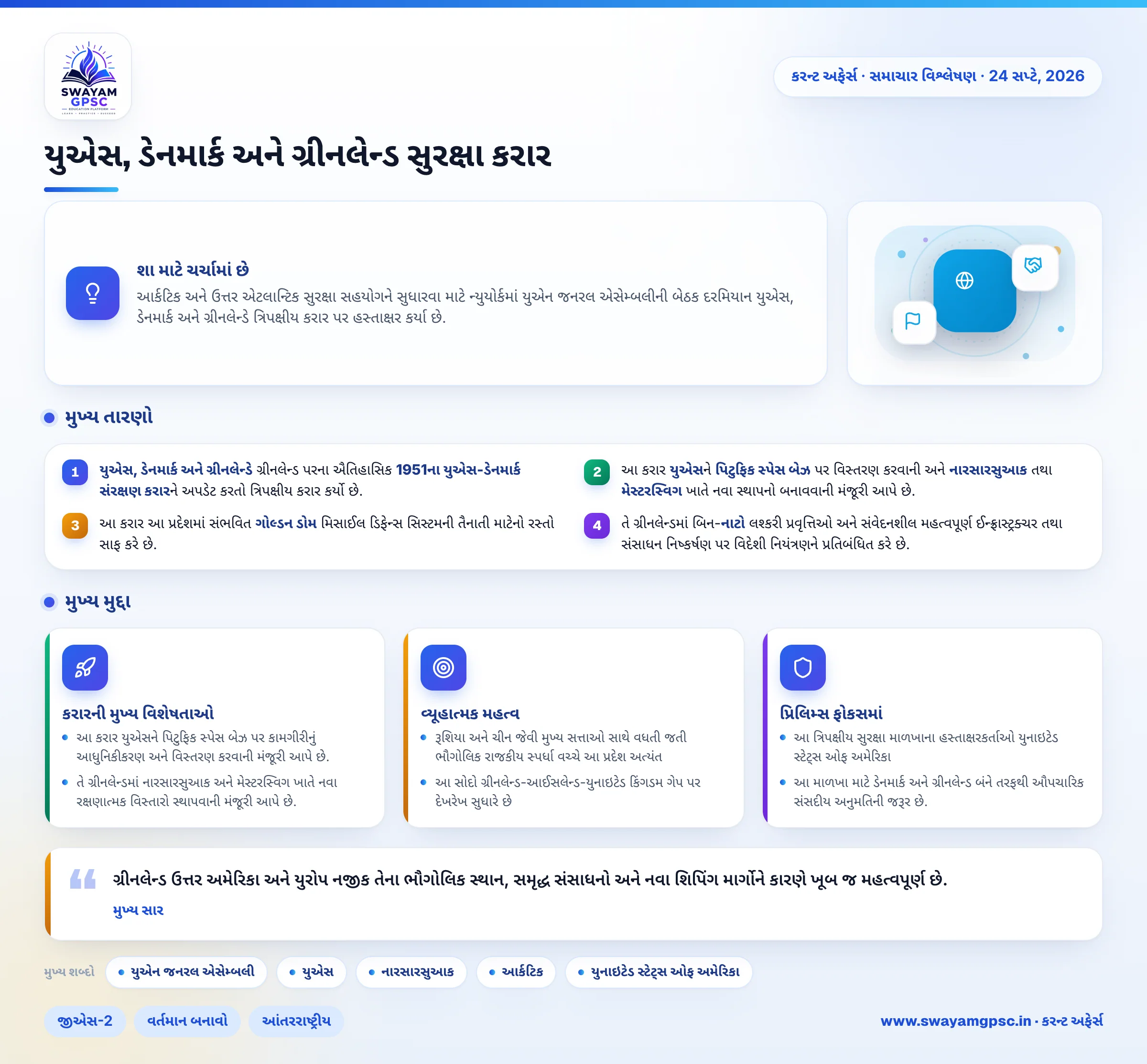 યુએસ, ડેનમાર્ક અને ગ્રીનલેન્ડ સુરક્ષા કરાર