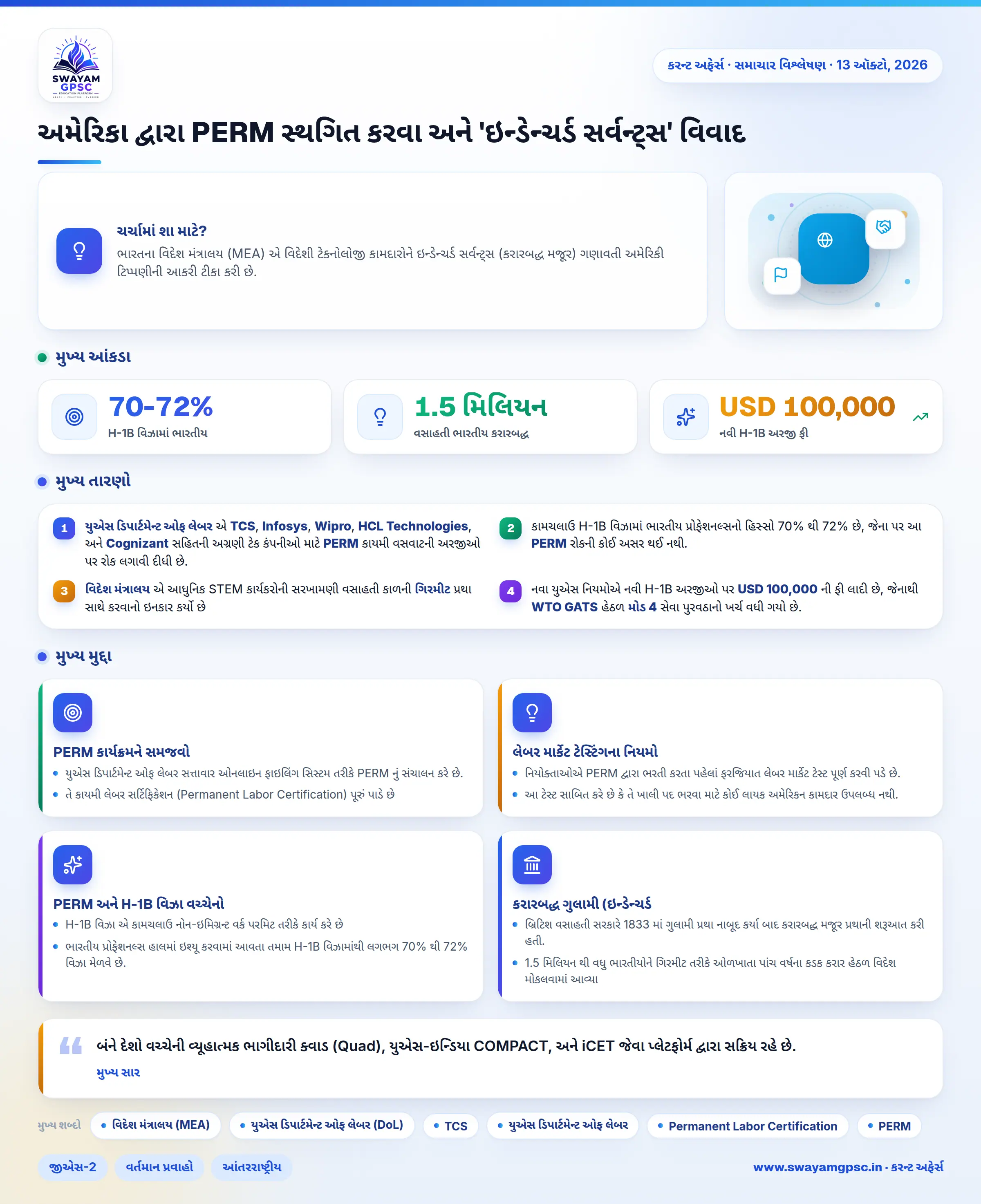 અમેરિકા દ્વારા PERM સ્થગિત કરવા અને 'ઇન્ડેન્ચર્ડ સર્વન્ટ્સ' વિવાદ