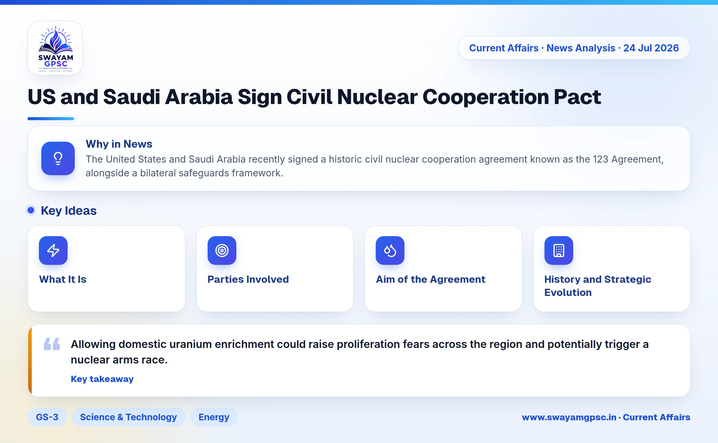 US and Saudi Arabia Sign Civil Nuclear Cooperation Pact