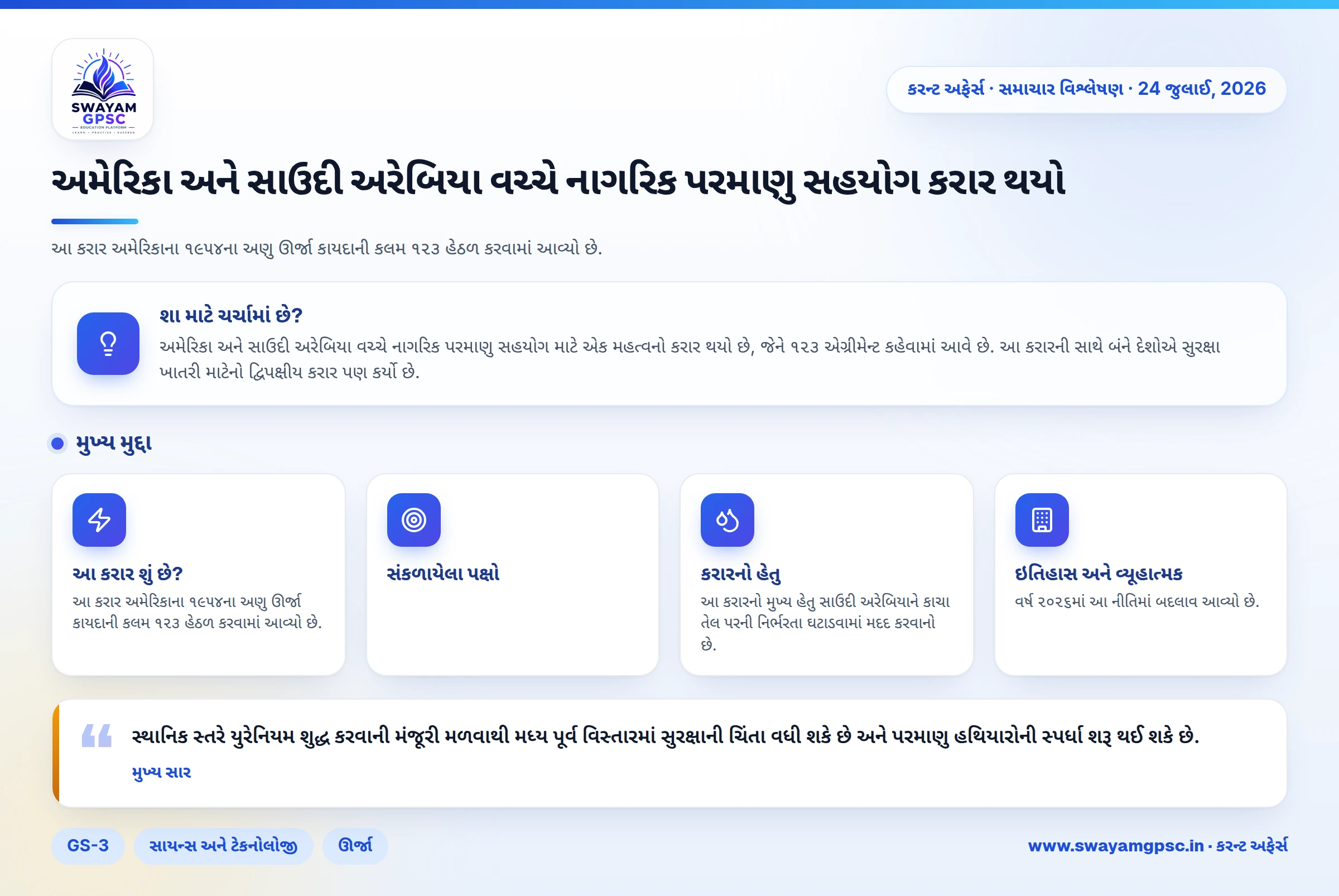 અમેરિકા અને સાઉદી અરેબિયા વચ્ચે નાગરિક પરમાણુ સહયોગ કરાર થયો