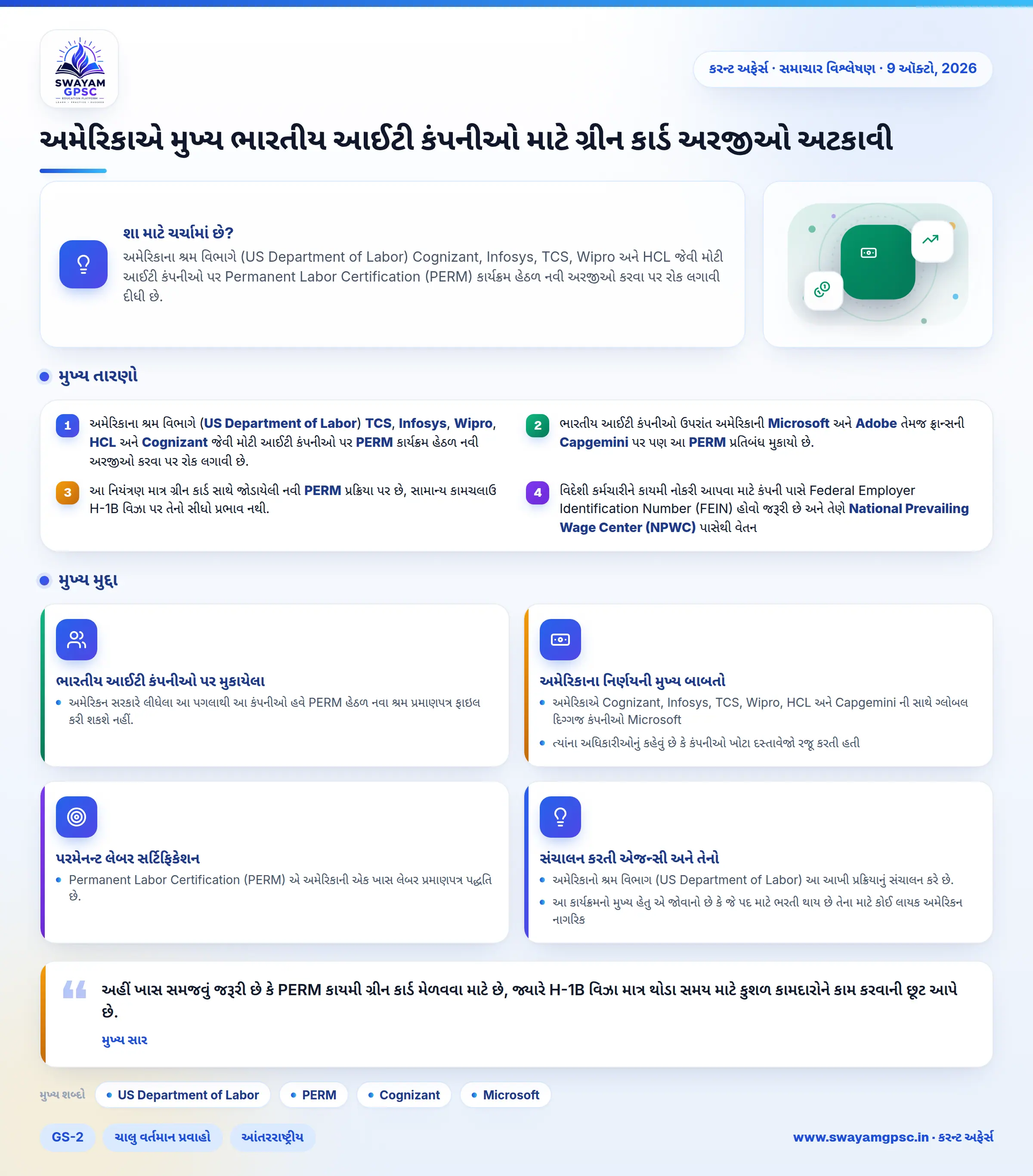 અમેરિકાએ મુખ્ય ભારતીય આઈટી કંપનીઓ માટે ગ્રીન કાર્ડ અરજીઓ અટકાવી