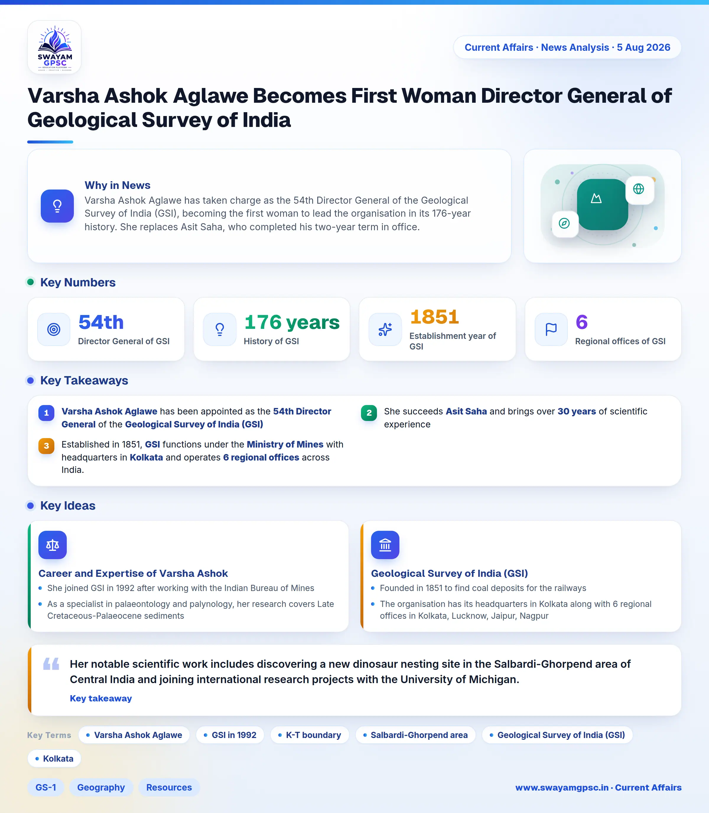 Varsha Ashok Aglawe Becomes First Woman Director General of Geological Survey of India