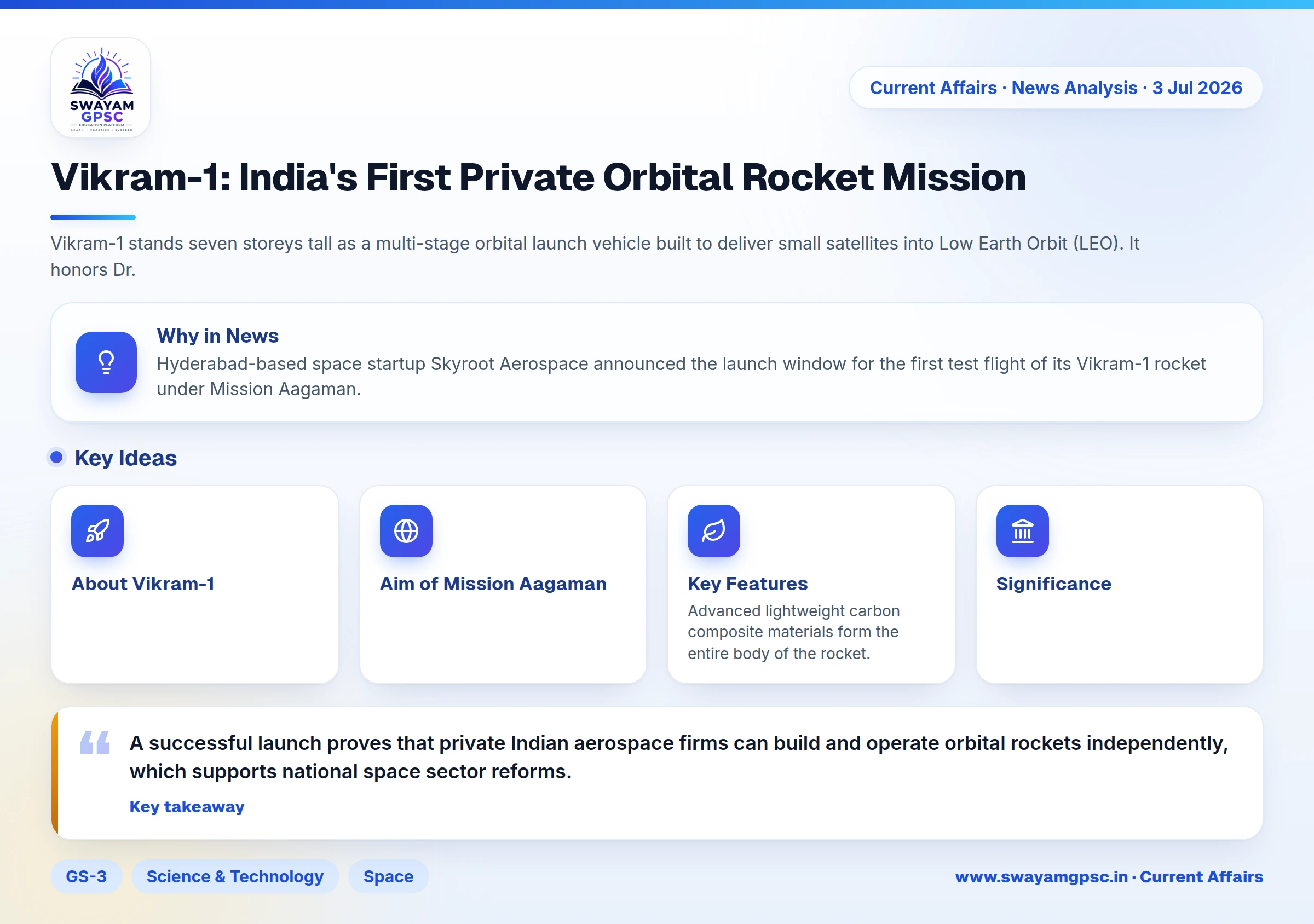 Vikram-1: India's First Private Orbital Rocket Mission