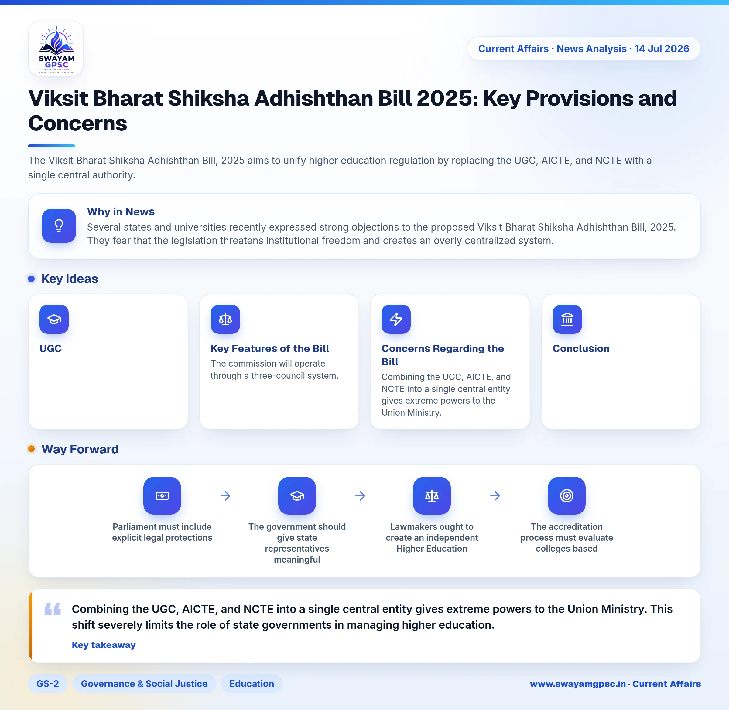 Viksit Bharat Shiksha Adhishthan Bill 2025: Key Provisions and Concerns