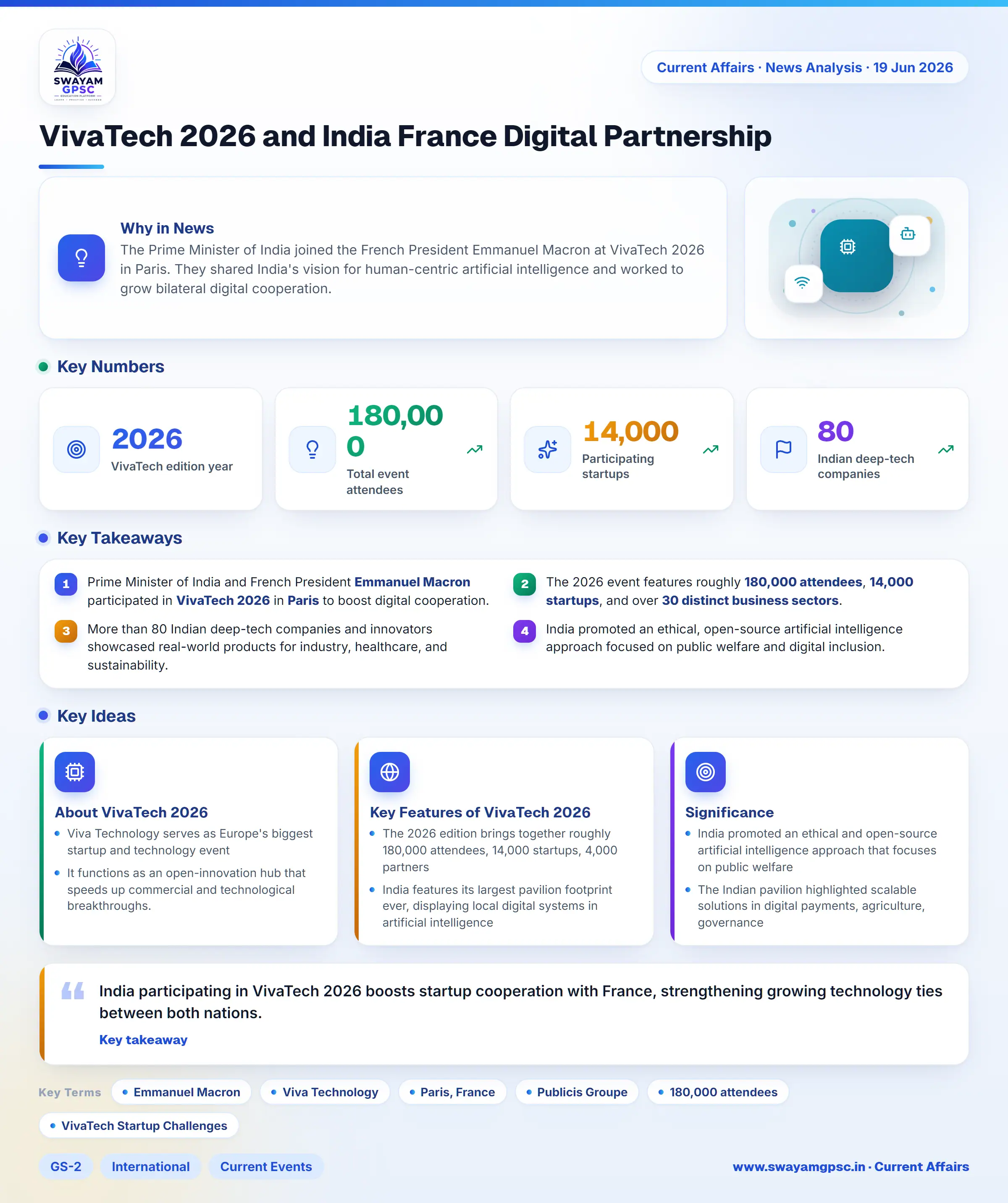 VivaTech 2026 and India France Digital Partnership