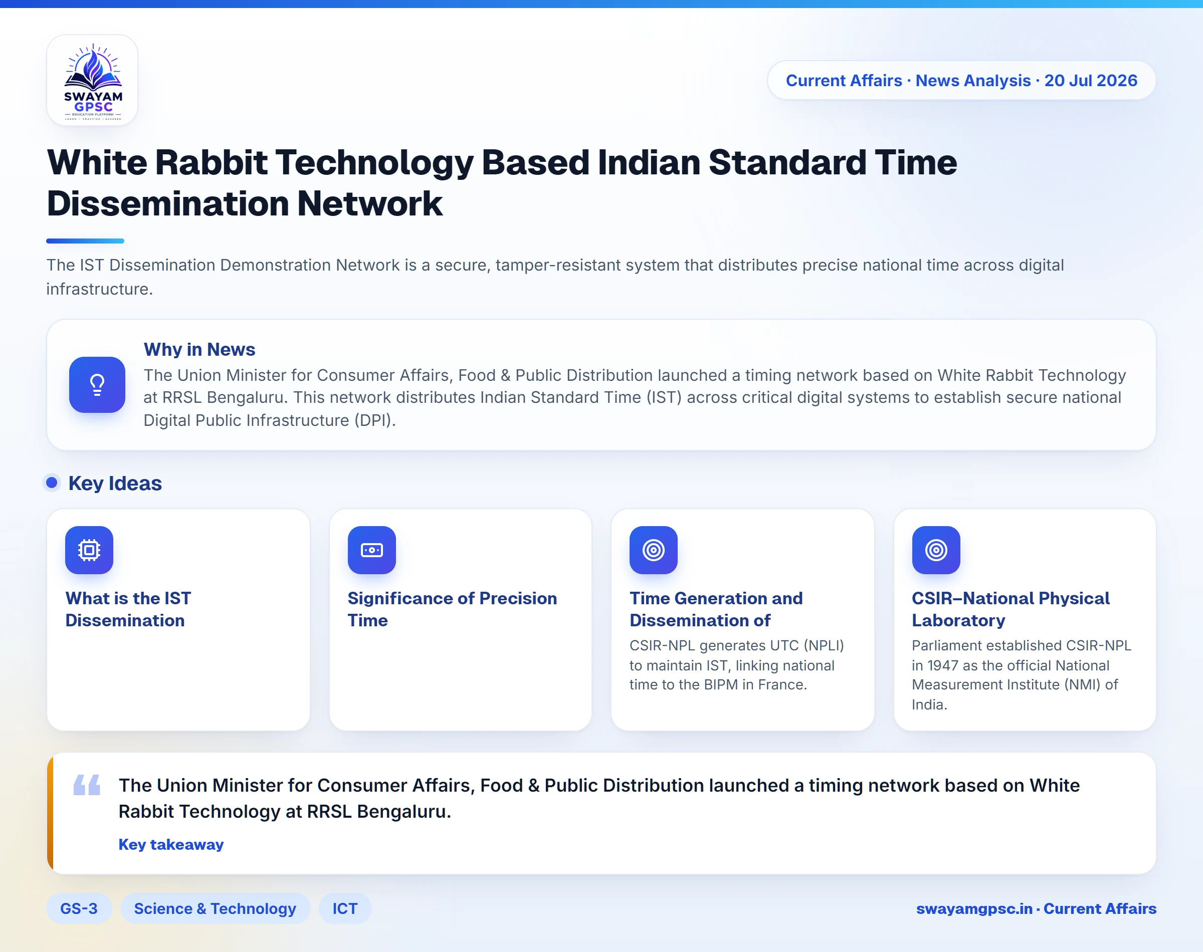 White Rabbit Technology Based Indian Standard Time Dissemination Network