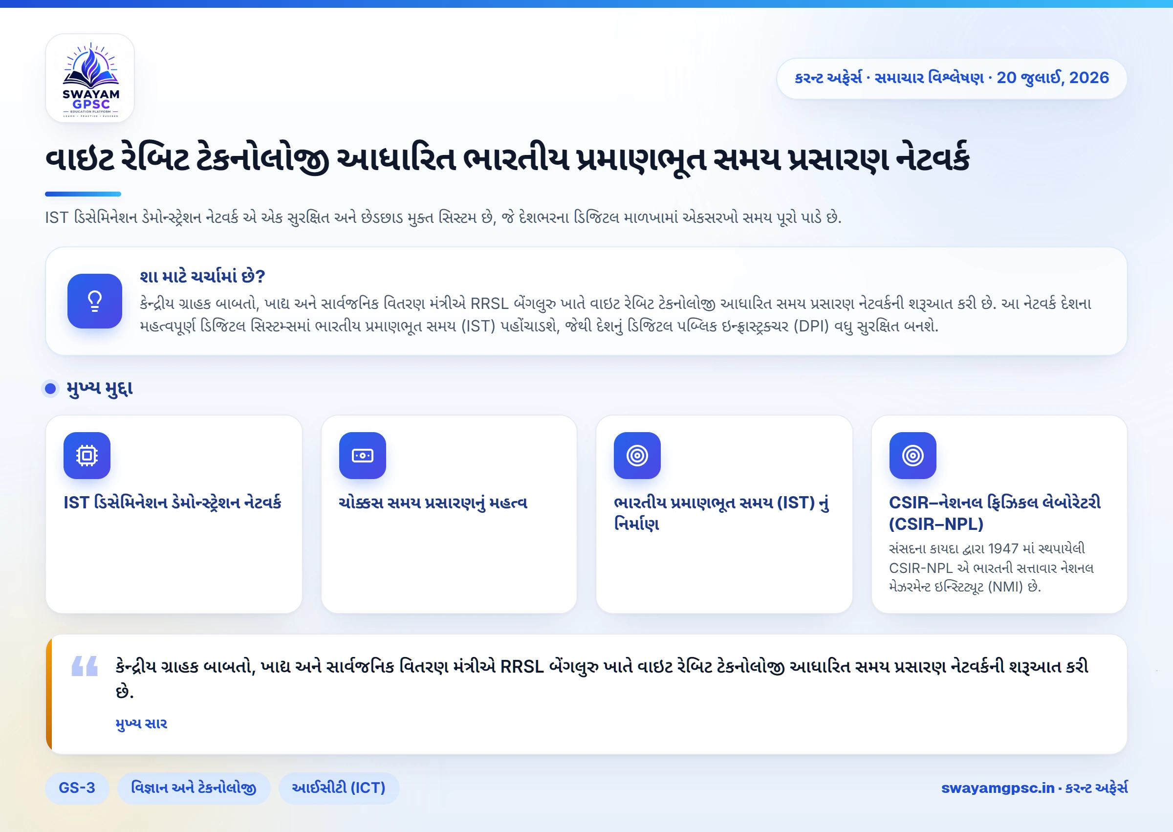 વાઇટ રેબિટ ટેકનોલોજી આધારિત ભારતીય પ્રમાણભૂત સમય પ્રસારણ નેટવર્ક