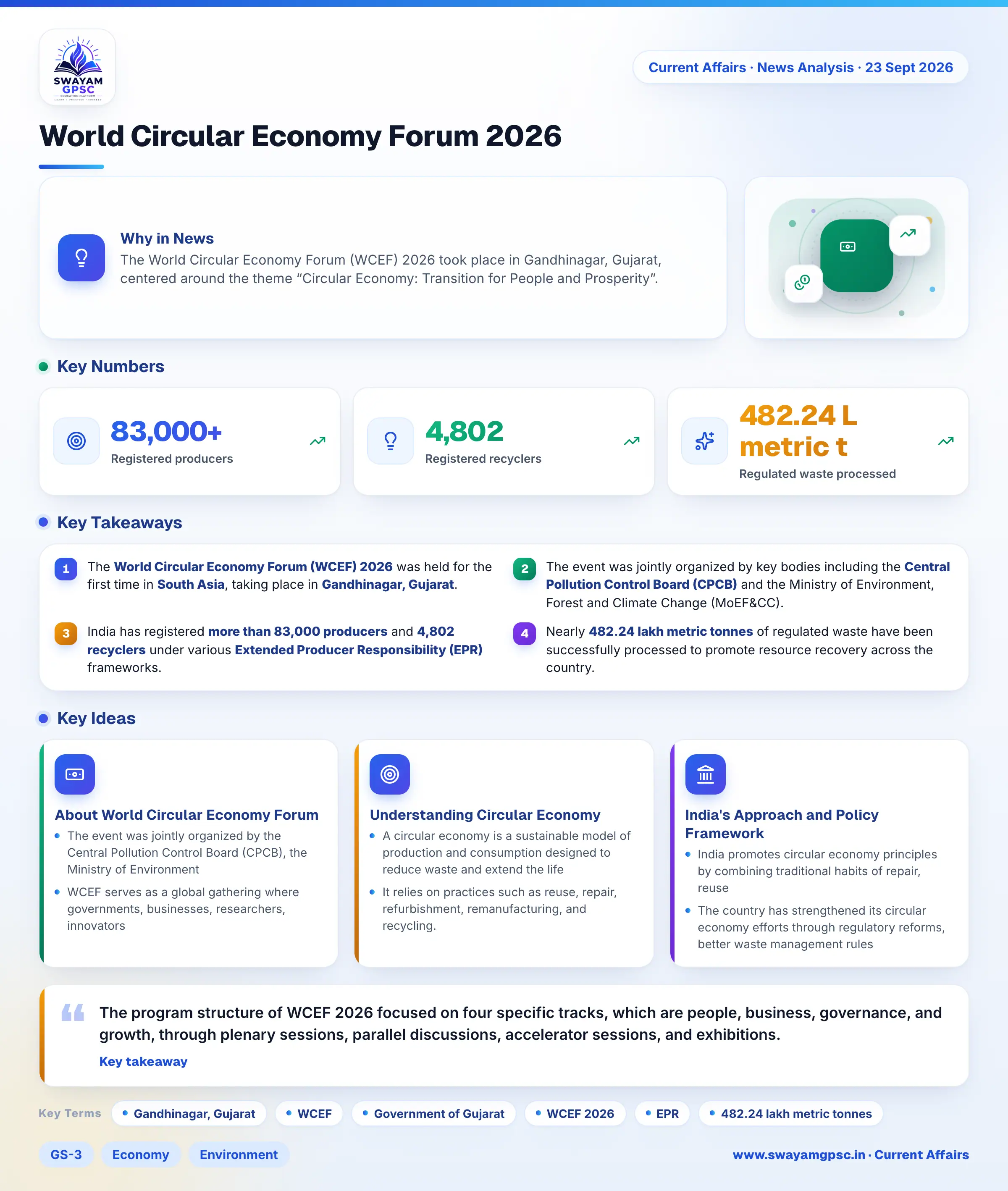 World Circular Economy Forum 2026